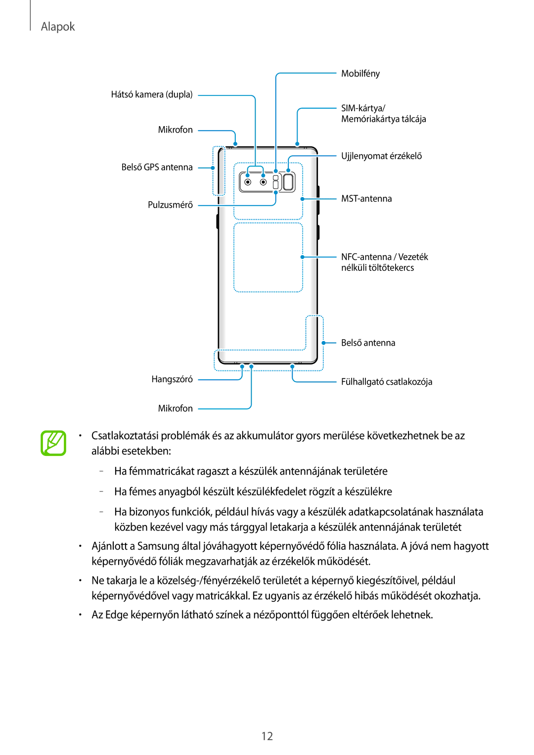 Samsung SM-N950FZKDXEH, SM-N950FZDATMH, SM-N950FZKATMH, SM-N950FZDDXEH manual Belső antenna 