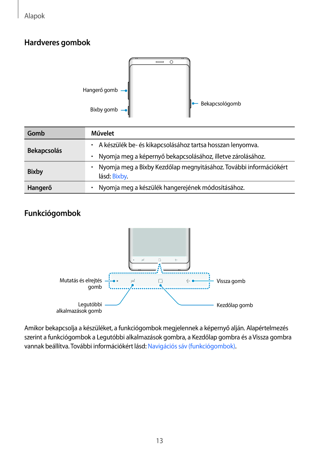 Samsung SM-N950FZDATMH, SM-N950FZKDXEH manual Hardveres gombok, Funkciógombok, Gomb Művelet Bekapcsolás, Bixby, Hangerő 