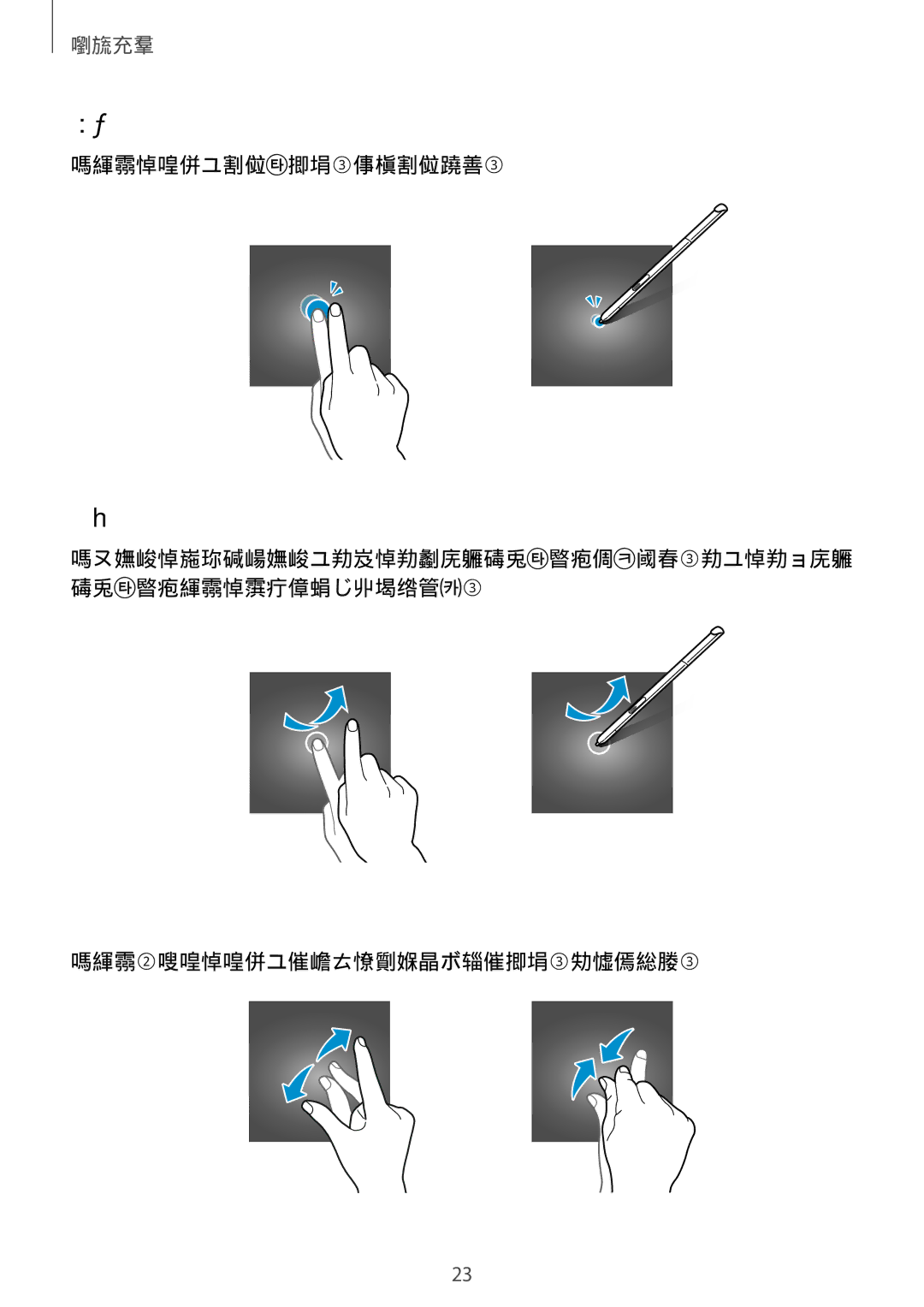 Samsung SM-P355NZWAXXV, SM-P355NZAAXXV manual 快速移动, 张开和合拢, 在网页或图像上双击以放大。再次双击返回。, 在网页、地图或图像上分开两指可将某一部分放大。合拢则缩小。 