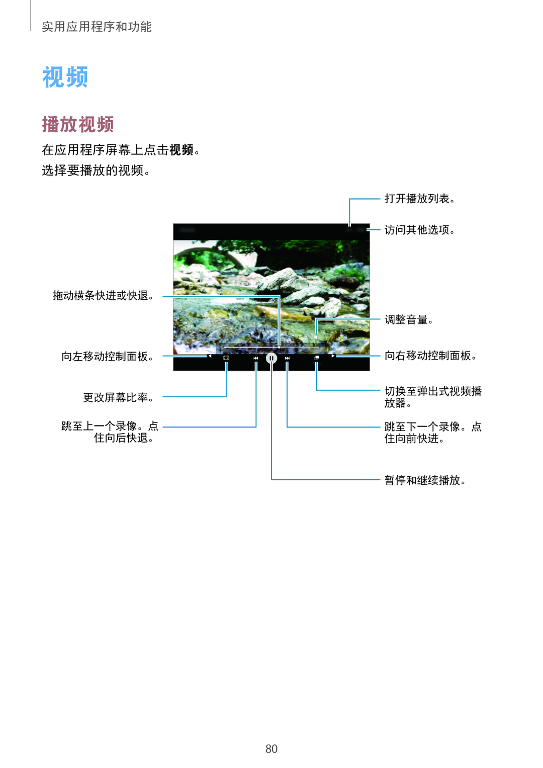 Samsung SM-P355NZAAXXV, SM-P355NZWAXXV manual 播放视频, 在应用程序屏幕上点击视频。 选择要播放的视频。 