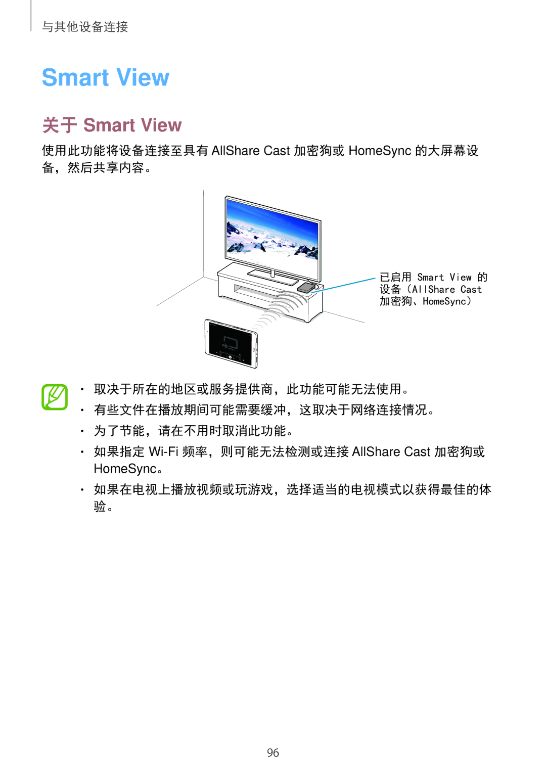 Samsung SM-P355NZAAXXV, SM-P355NZWAXXV manual Smart View, 使用此功能将设备连接至具有 AllShare Cast 加密狗或 HomeSync 的大屏幕设 备，然后共享内容。 