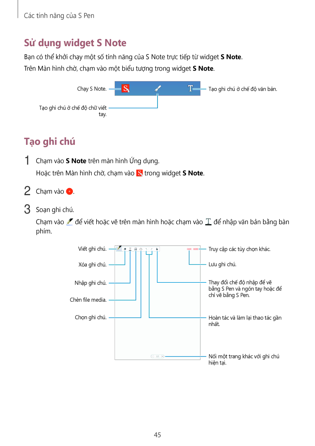 Samsung SM-P355NZWAXXV, SM-P355NZAAXXV manual Sử dụng widget S Note, Tạo ghi chú 