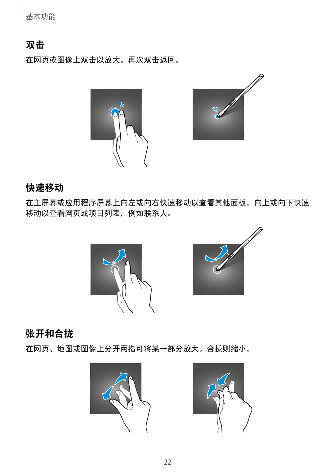 Samsung SM-P355NZAAXXV, SM-P355NZWAXXV manual 快速移动, 张开和合拢, 在网页或图像上双击以放大。再次双击返回。, 在网页、地图或图像上分开两指可将某一部分放大。合拢则缩小。 