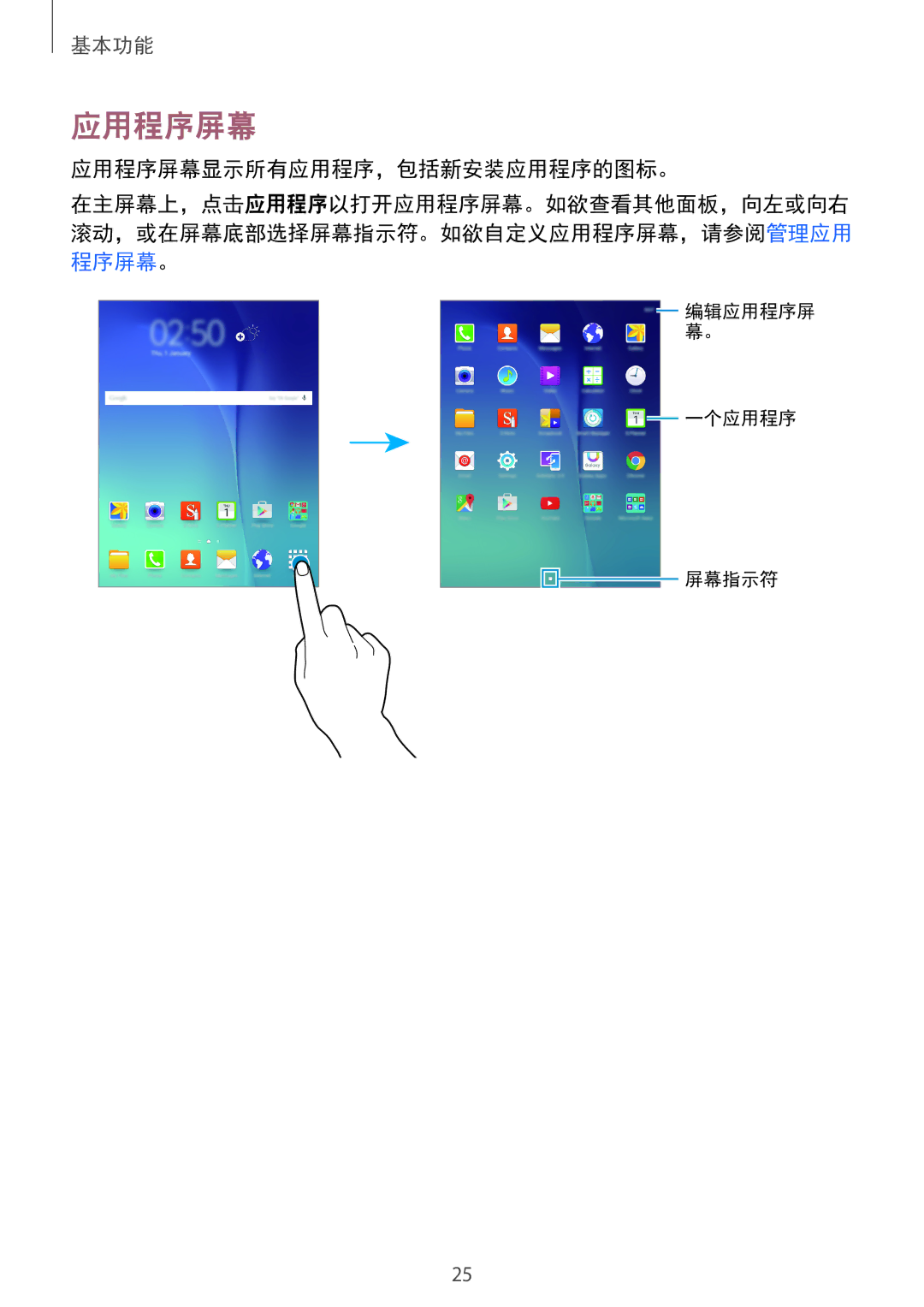 Samsung SM-P355NZWAXXV, SM-P355NZAAXXV manual 应用程序屏幕显示所有应用程序，包括新安装应用程序的图标。 