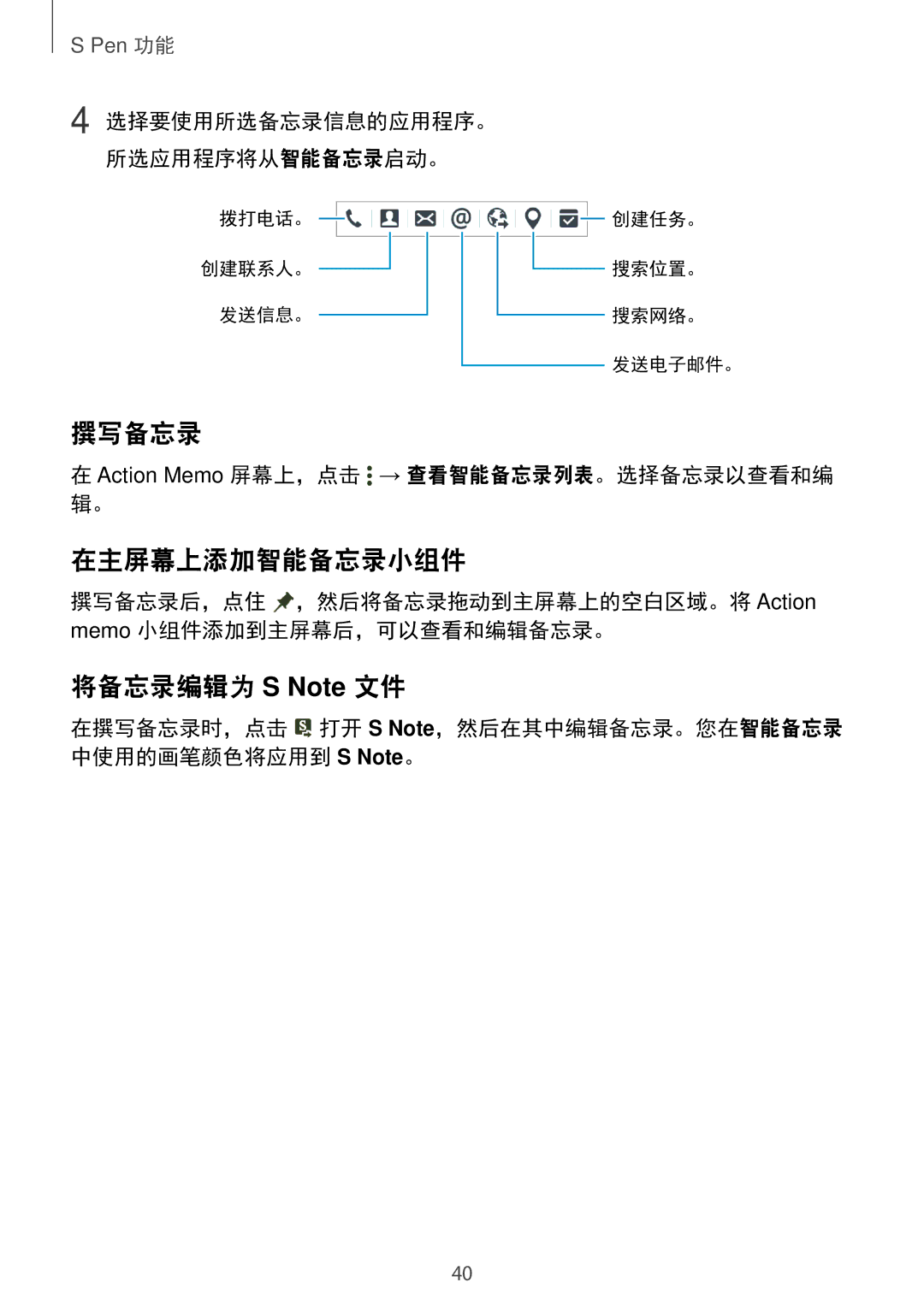 Samsung SM-P355NZAAXXV, SM-P355NZWAXXV manual 撰写备忘录, 在主屏幕上添加智能备忘录小组件, 将备忘录编辑为 S Note 文件, 选择要使用所选备忘录信息的应用程序。 所选应用程序将从智能备忘录启动。 