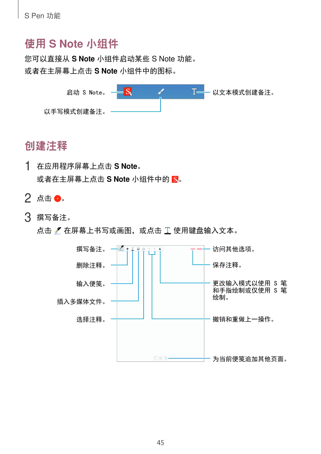 Samsung SM-P355NZWAXXV manual 创建注释, 您可以直接从 S Note 小组件启动某些 S Note 功能。, 或者在主屏幕上点击 S Note 小组件中的图标。, 在应用程序屏幕上点击 S Note。 