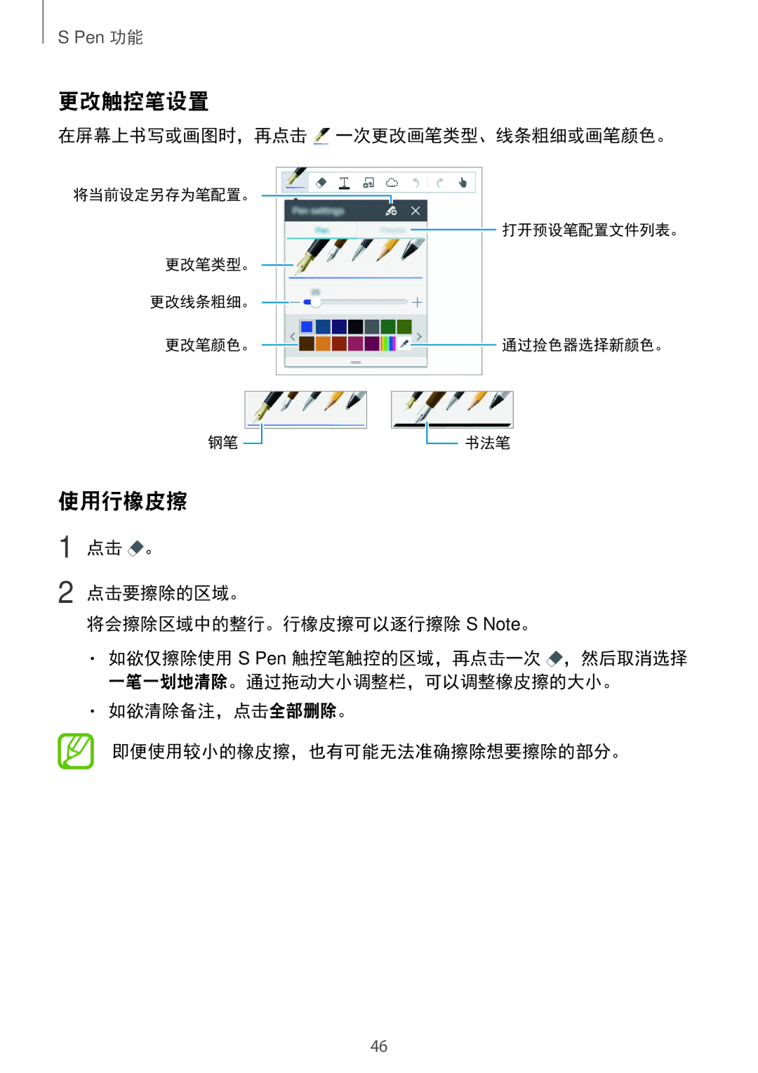 Samsung SM-P355NZAAXXV 更改触控笔设置, 使用行橡皮擦, 在屏幕上书写或画图时，再点击 一次更改画笔类型、线条粗细或画笔颜色。, 点击 。 点击要擦除的区域。 将会擦除区域中的整行。行橡皮擦可以逐行擦除 S Note。 