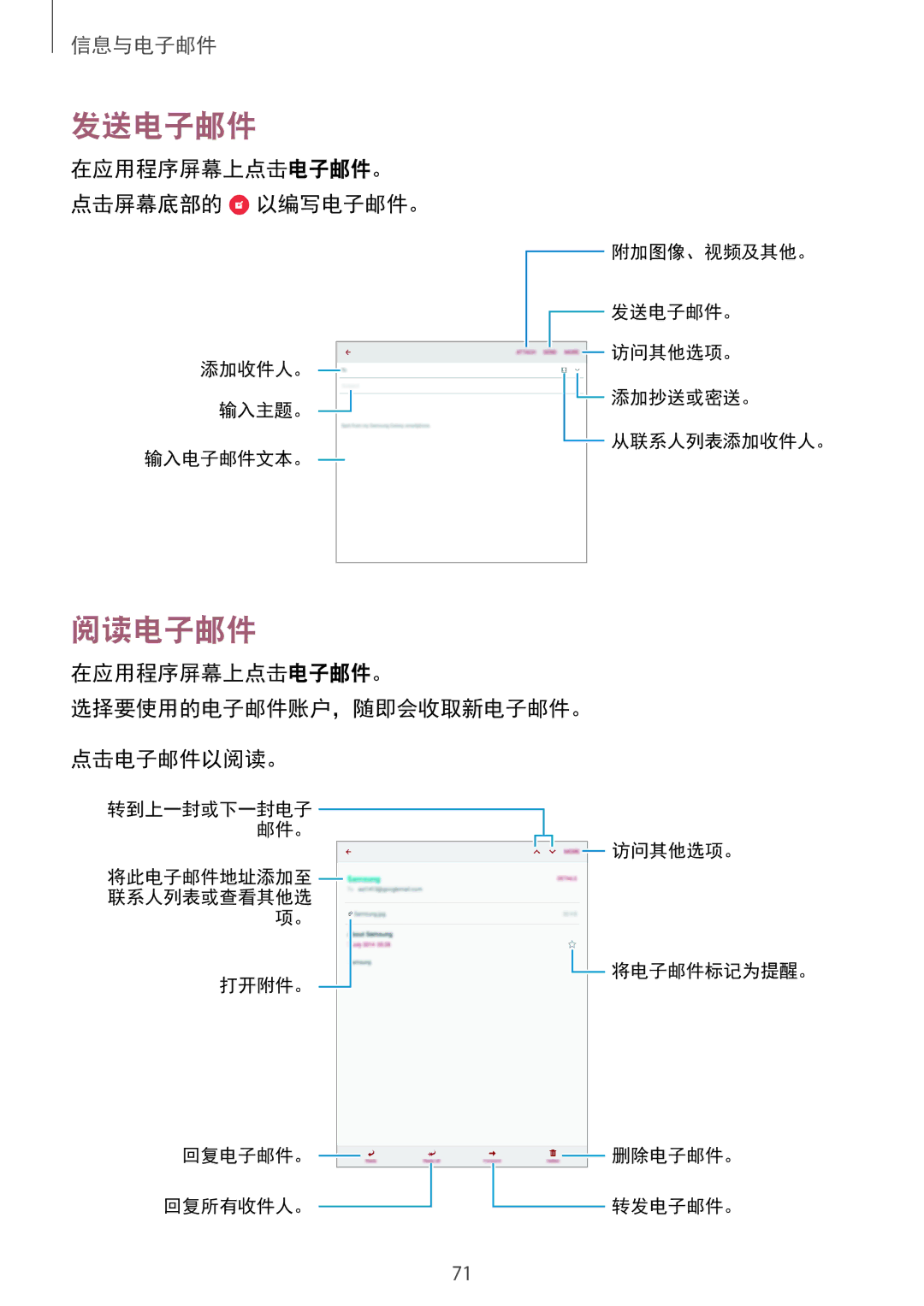 Samsung SM-P355NZWAXXV, SM-P355NZAAXXV manual 发送电子邮件, 阅读电子邮件, 在应用程序屏幕上点击电子邮件。 点击屏幕底部的 以编写电子邮件。 