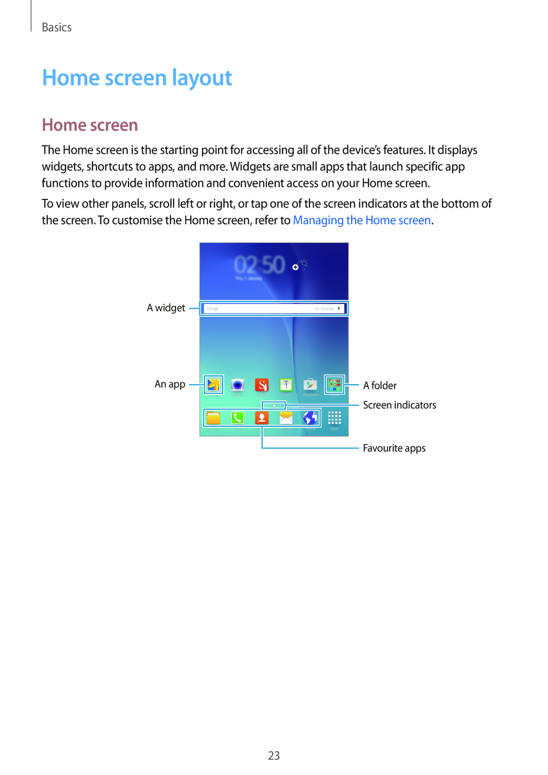 Samsung SM-P355NZWAXXV, SM-P355NZAAXXV manual Home screen layout 