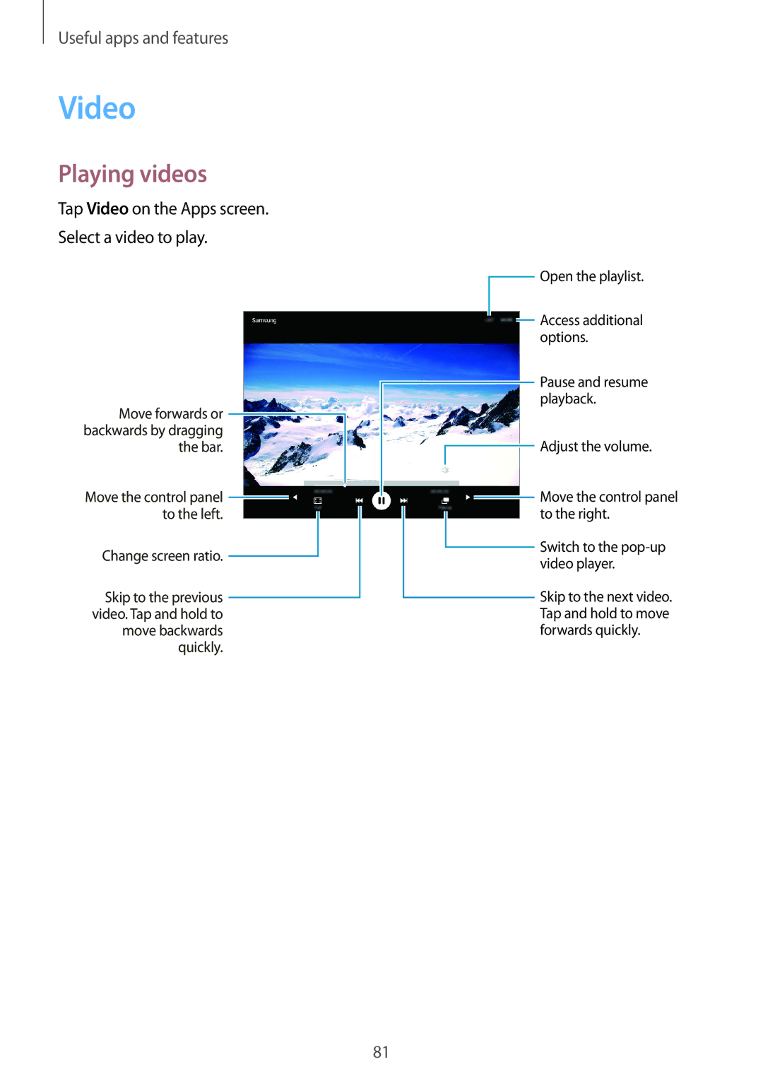 Samsung SM-P355NZWAXXV, SM-P355NZAAXXV manual Playing videos, Tap Video on the Apps screen Select a video to play 