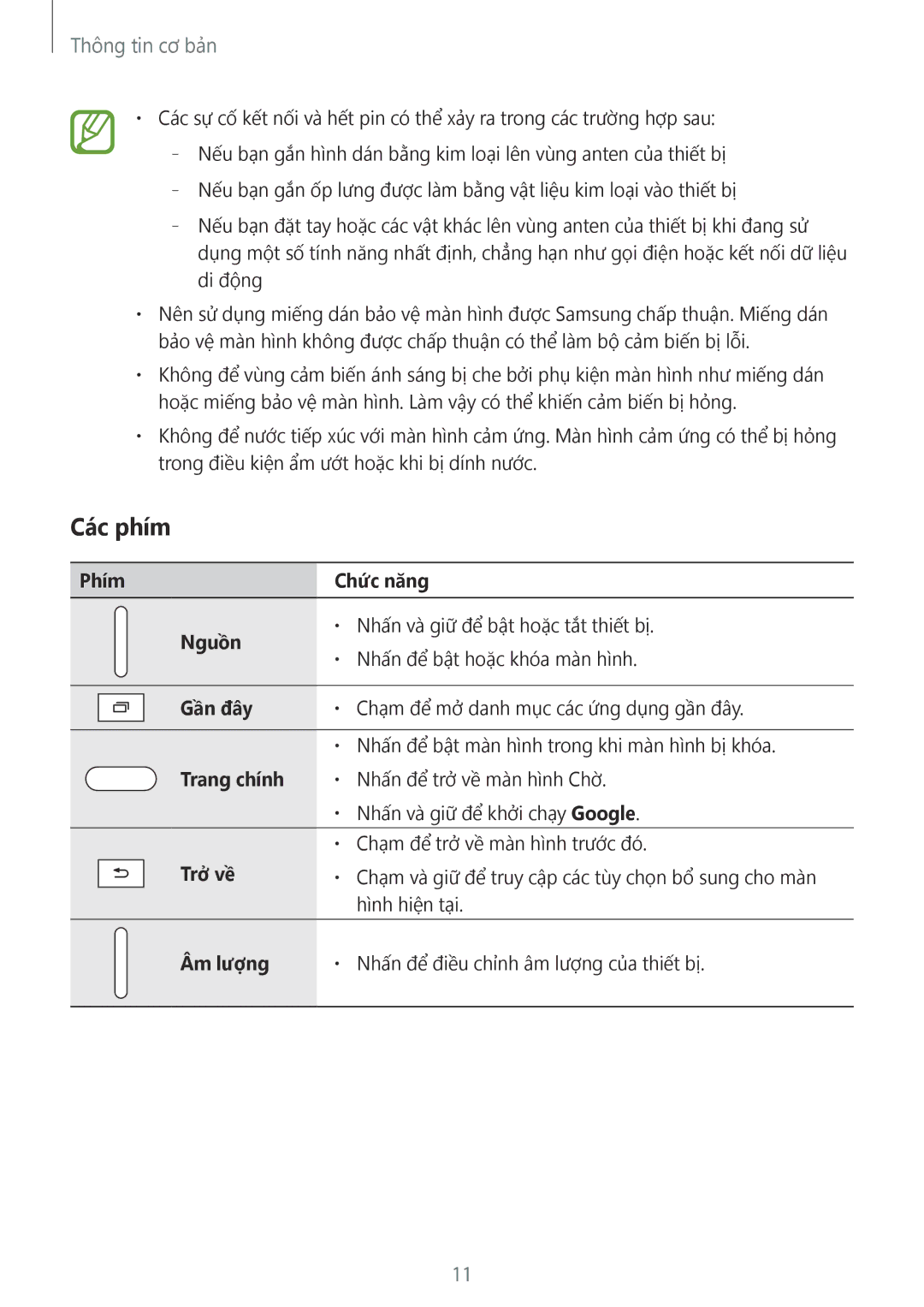 Samsung SM-P355NZWAXXV, SM-P355NZAAXXV, SM-P555NZWAXXV, SM-P555NZAAXXV manual Các phím 