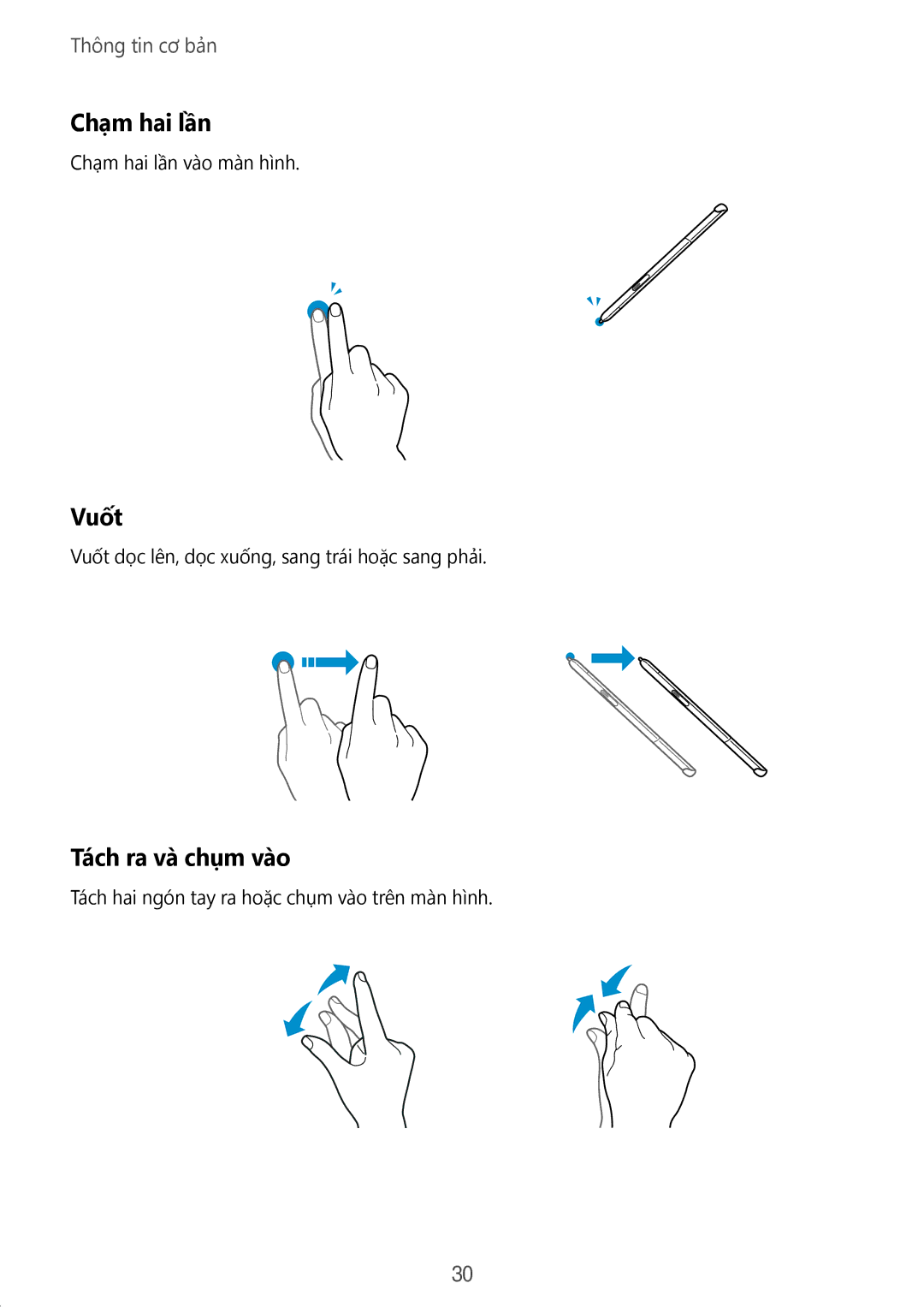 Samsung SM-P555NZAAXXV, SM-P355NZAAXXV, SM-P555NZWAXXV, SM-P355NZWAXXV manual Chạm hai lần, Vuốt, Tách ra và chụm vào 