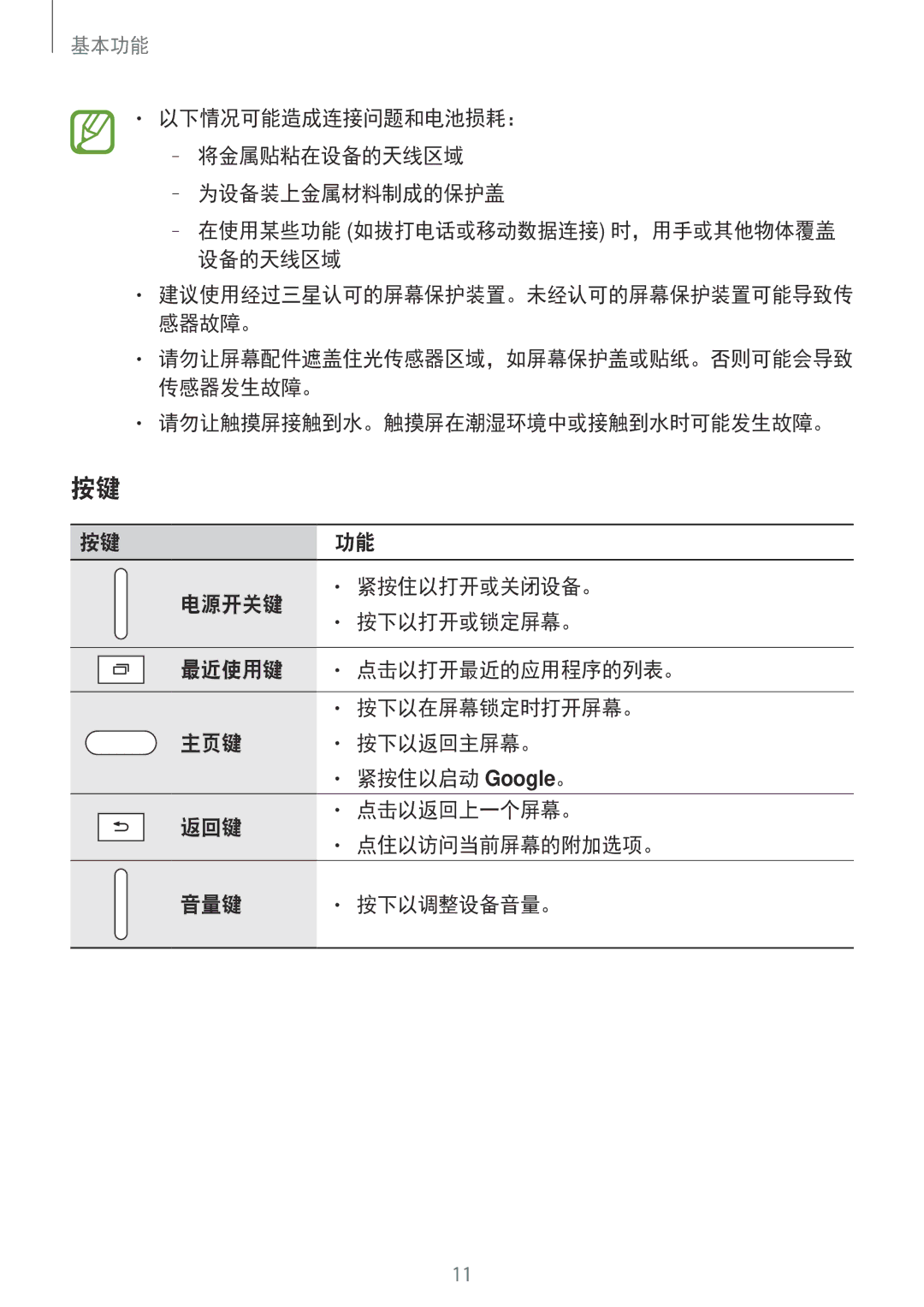 Samsung SM-P355NZWAXXV, SM-P355NZAAXXV, SM-P555NZWAXXV, SM-P555NZAAXXV manual 返回键 点击以返回上一个屏幕。 点住以访问当前屏幕的附加选项。 音量键 按下以调整设备音量。 