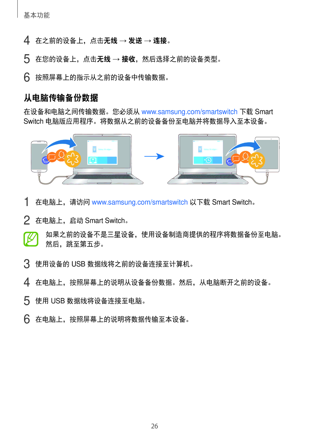 Samsung SM-P555NZAAXXV, SM-P355NZAAXXV, SM-P555NZWAXXV, SM-P355NZWAXXV 从电脑传输备份数据, Switch 电脑版应用程序。将数据从之前的设备备份至电脑并将数据导入至本设备。 