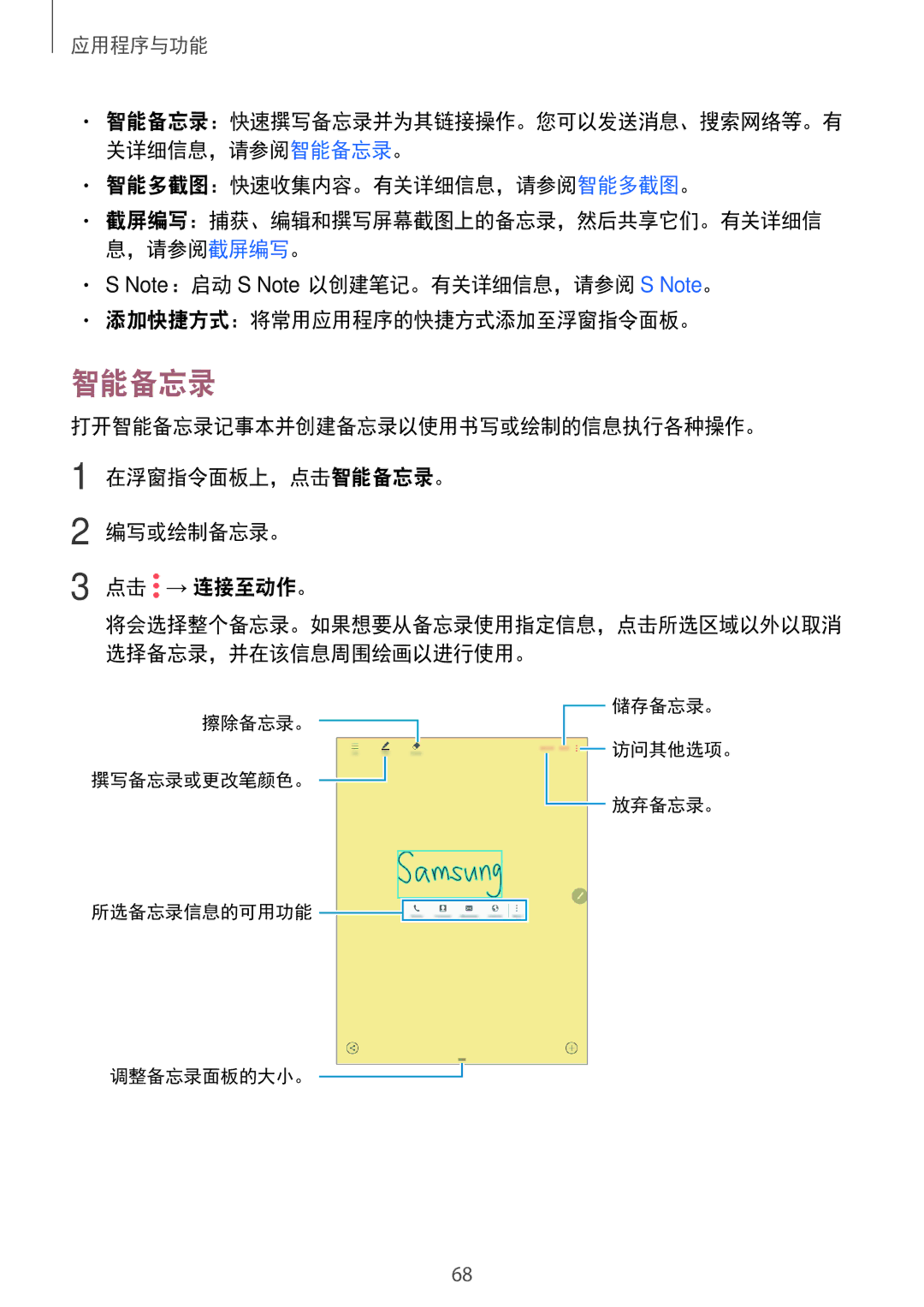 Samsung SM-P355NZAAXXV, SM-P555NZWAXXV, SM-P555NZAAXXV 智能备忘录, 智能多截图：快速收集内容。有关详细信息，请参阅智能多截图。, 添加快捷方式：将常用应用程序的快捷方式添加至浮窗指令面板。 