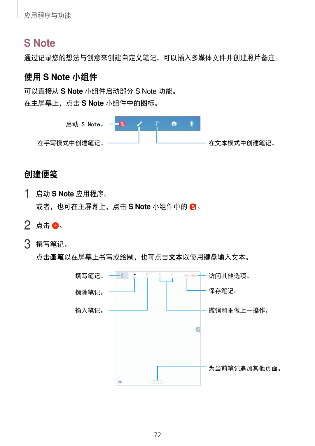 Samsung SM-P355NZAAXXV, SM-P555NZWAXXV, SM-P555NZAAXXV, SM-P355NZWAXXV manual 创建便笺, 通过记录您的想法与创意来创建自定义笔记。可以插入多媒体文件并创建照片备注。 