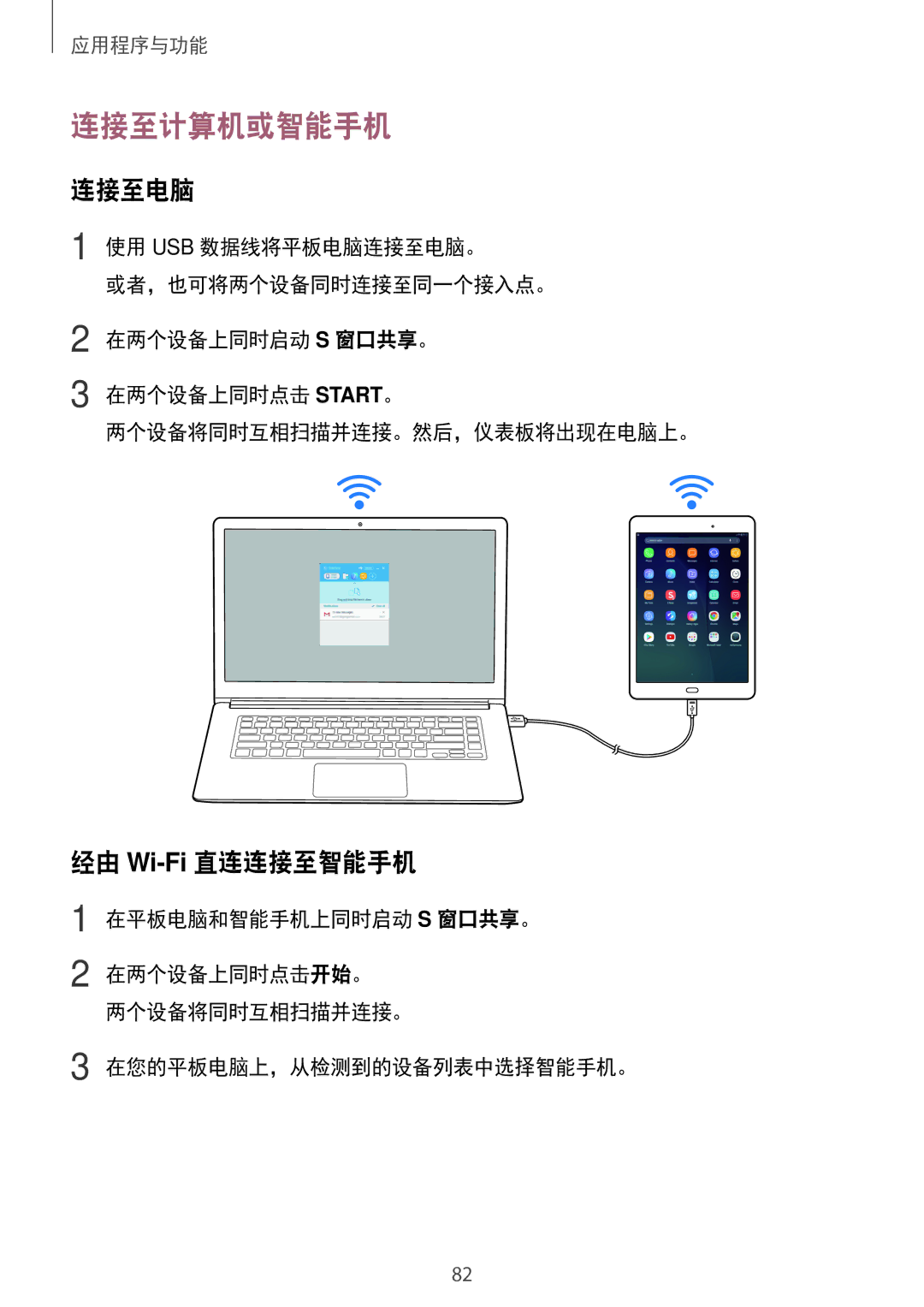 Samsung SM-P555NZAAXXV, SM-P355NZAAXXV, SM-P555NZWAXXV, SM-P355NZWAXXV manual 连接至计算机或智能手机, 连接至电脑, 经由 Wi-Fi直连连接至智能手机 