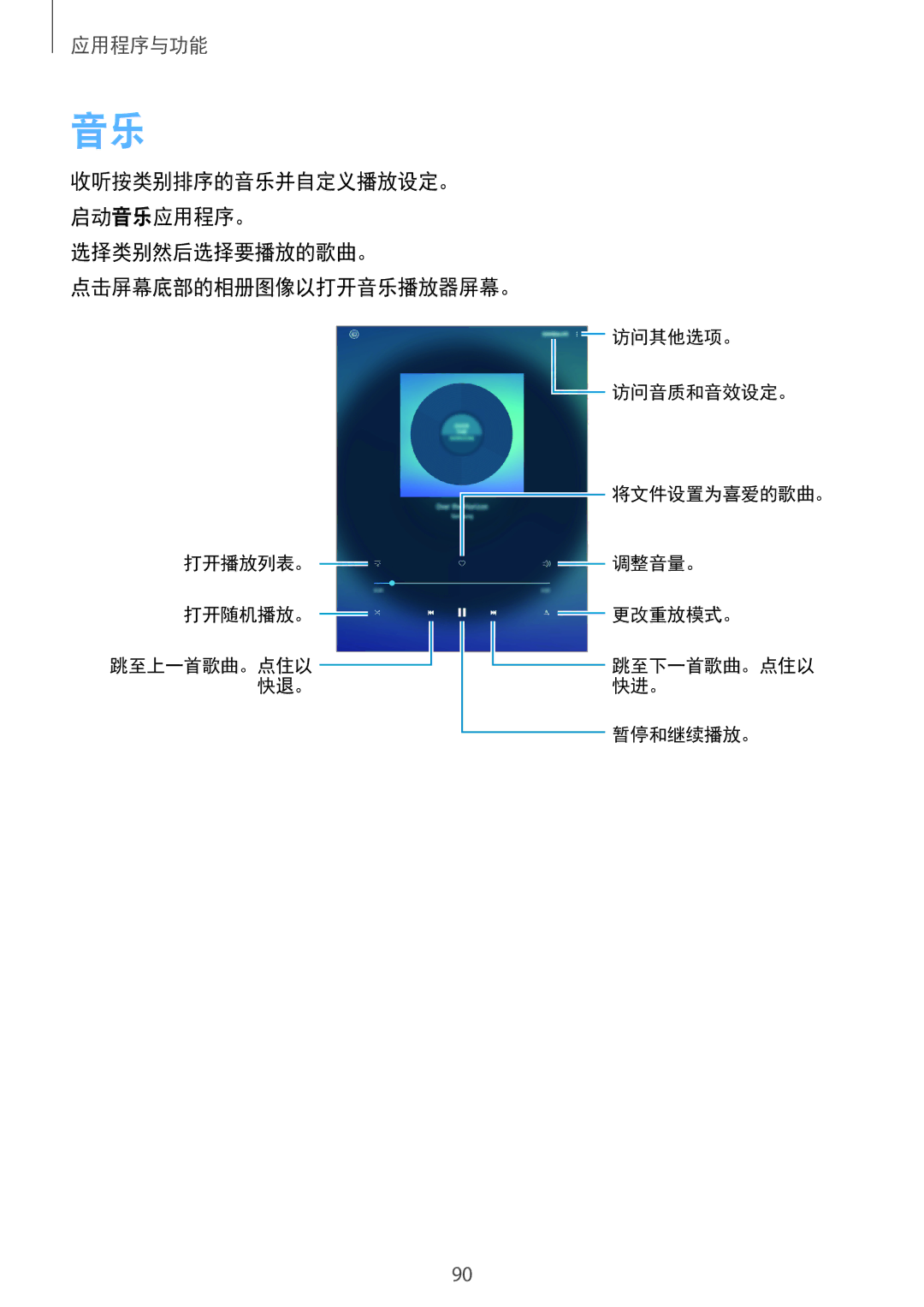 Samsung SM-P555NZAAXXV, SM-P355NZAAXXV, SM-P555NZWAXXV, SM-P355NZWAXXV manual 选择类别然后选择要播放的歌曲。 点击屏幕底部的相册图像以打开音乐播放器屏幕。 