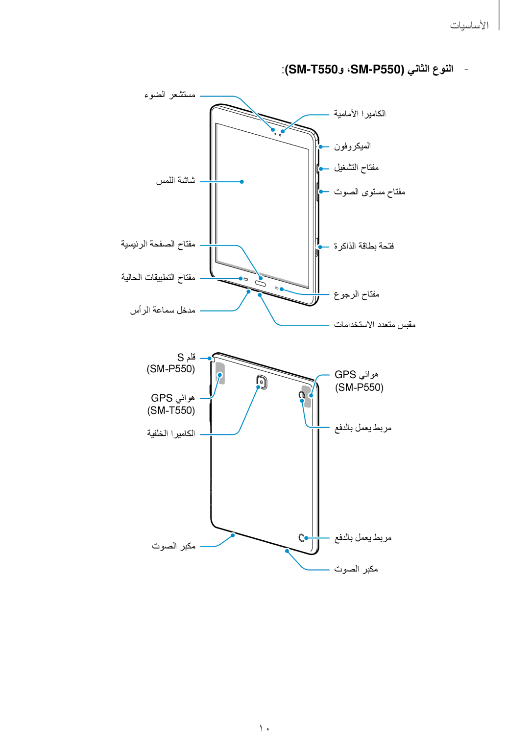 Samsung SM-T350NZAAKSA, SM-P550NZAAKSA, SM-T350NZBAKSA, SM-P550NZWAKSA, SM-P550NZBAKSA manual SM-T550و ،SM-P550 يناثلا عونلا 