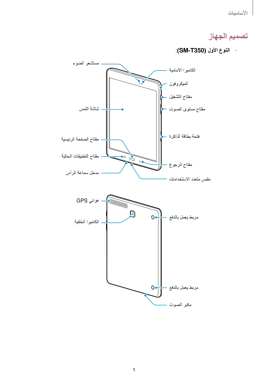 Samsung SM-P550NZBAKSA, SM-P550NZAAKSA, SM-T350NZBAKSA, SM-P550NZWAKSA, SM-T350NZAAKSA manual زاهجلا ميمصت, SM-T350 لولأا عونلا 