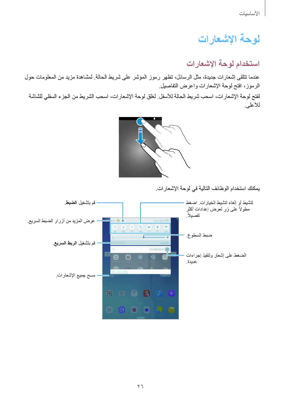 Samsung SM-P550NZWAKSA, SM-P550NZAAKSA, SM-T350NZBAKSA, SM-P550NZBAKSA, SM-T350NZAAKSA manual تاراعشلإا ةحول مادختسا 