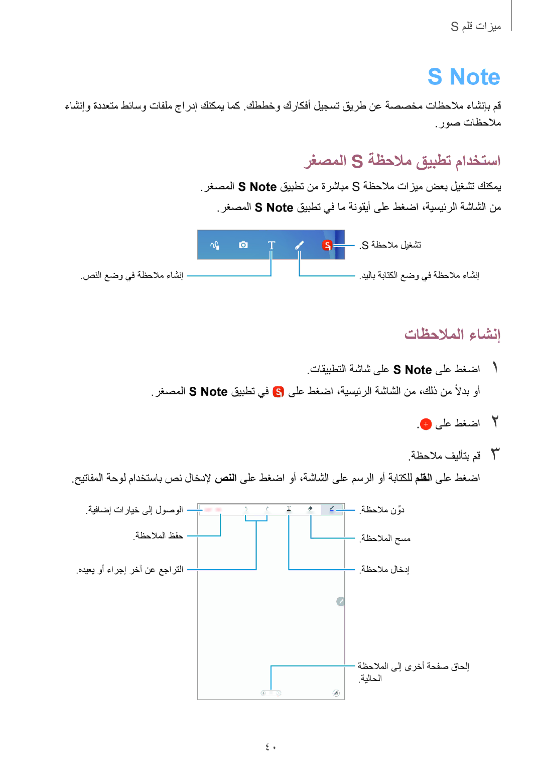 Samsung SM-T350NZAAKSA, SM-P550NZAAKSA, SM-T350NZBAKSA, SM-P550NZWAKSA manual تاظحلاملا ءاشنإ, رغصملا S ةظحلام قيبطت مادختسا 