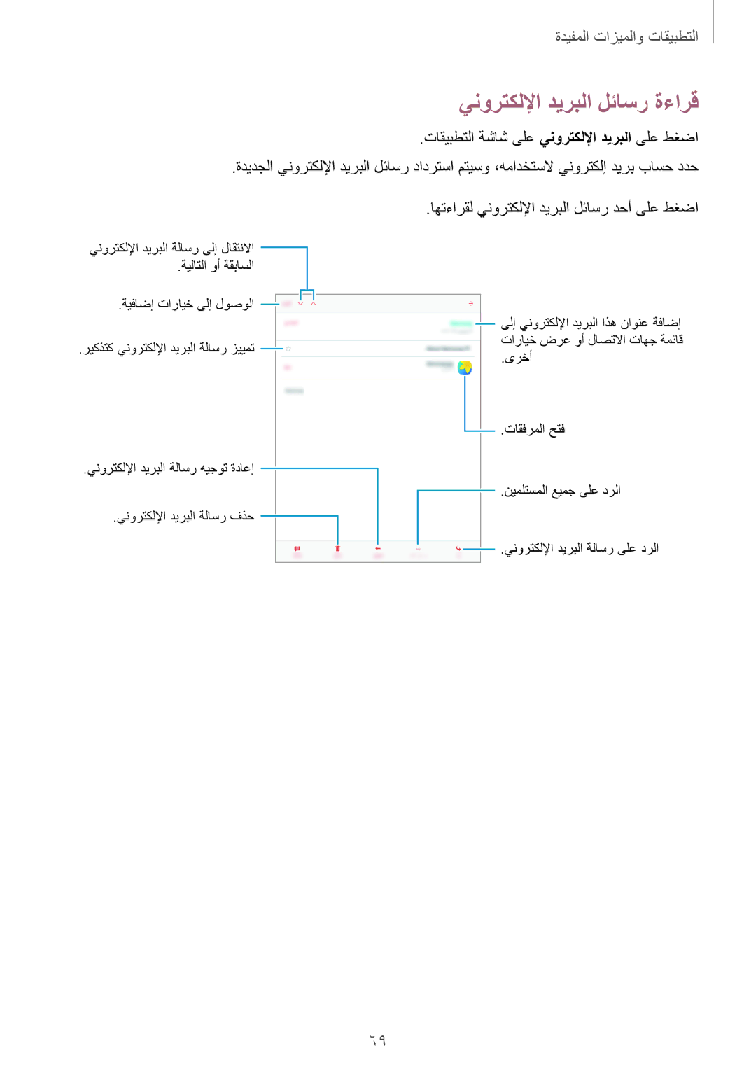 Samsung SM-P550NZBAKSA, SM-P550NZAAKSA, SM-T350NZBAKSA, SM-P550NZWAKSA, SM-T350NZAAKSA manual ينورتكللإا ديربلا لئاسر ةءارق 