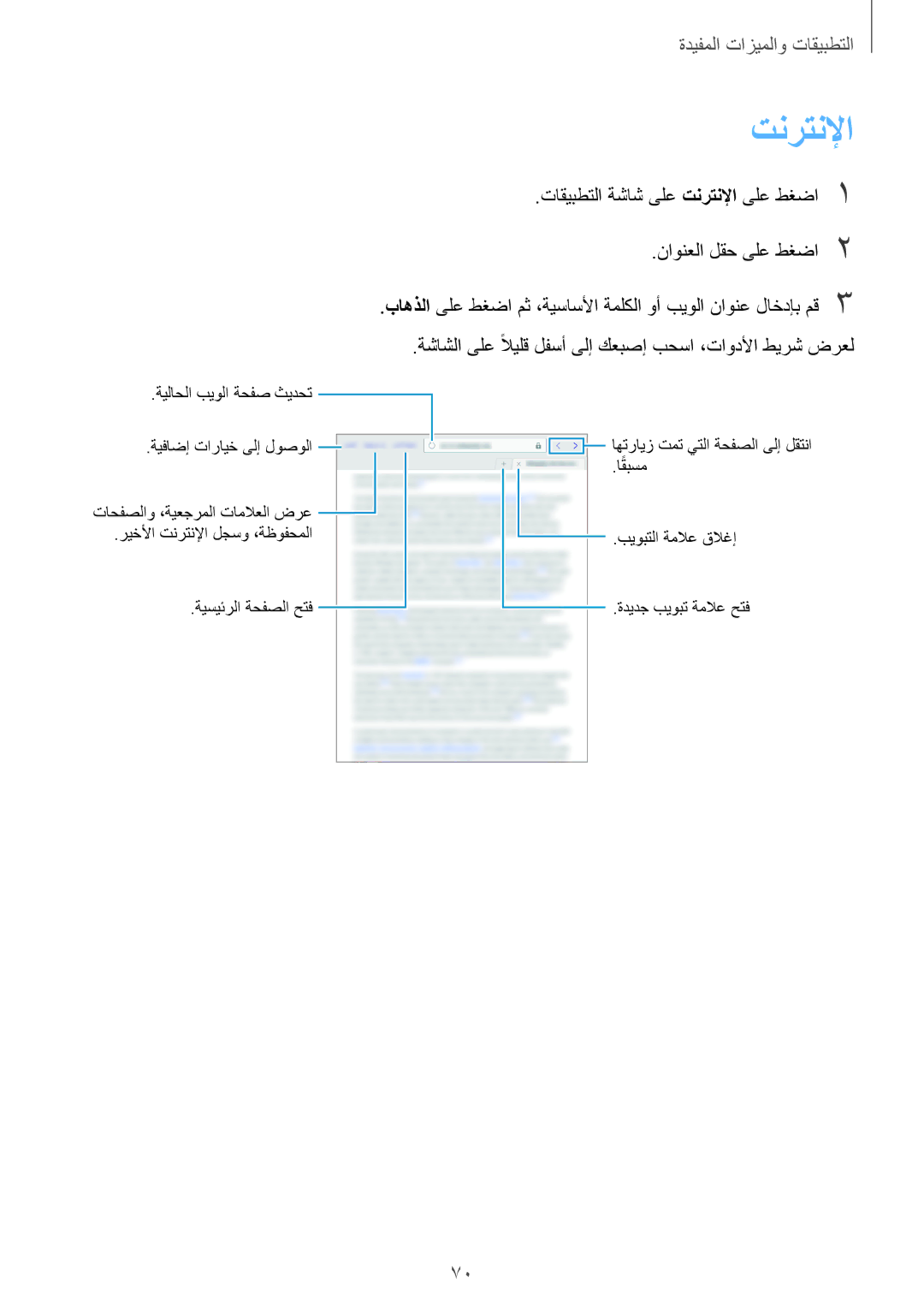 Samsung SM-T350NZAAKSA, SM-P550NZAAKSA, SM-T350NZBAKSA, SM-P550NZWAKSA, SM-P550NZBAKSA, SM-T350NZWAKSA manual تنرتنلإا 