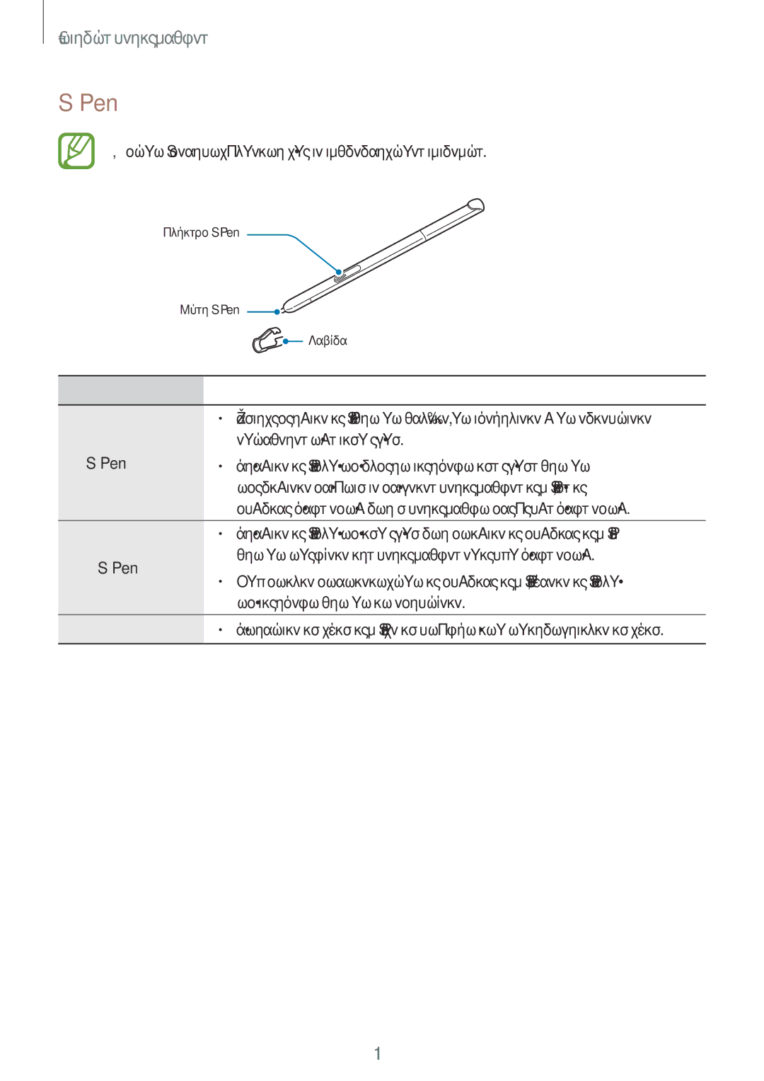 Samsung SM-P550NZWAEUR, SM-P550NZKAEUR, SM-T550NZWAEUR manual Όνομα Λειτουργίες, Μύτη S Pen, Πλήκτρο S Pen, Λαβίδα 