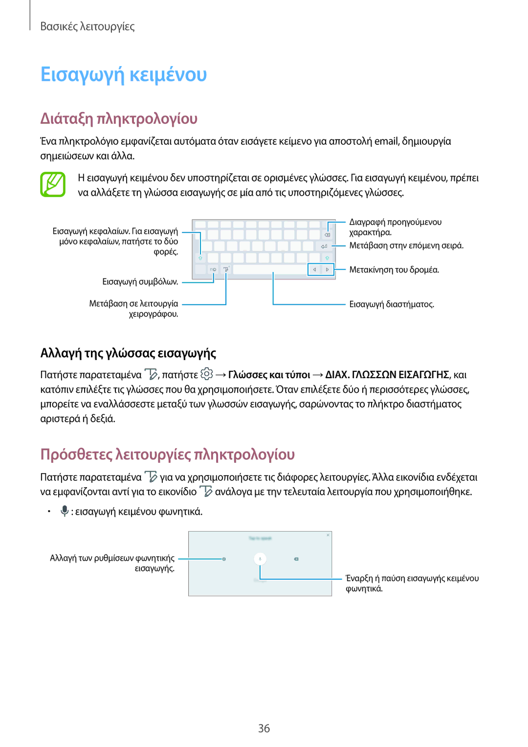 Samsung SM-P550NZKAEUR, SM-T550NZWAEUR manual Εισαγωγή κειμένου, Διάταξη πληκτρολογίου, Πρόσθετες λειτουργίες πληκτρολογίου 