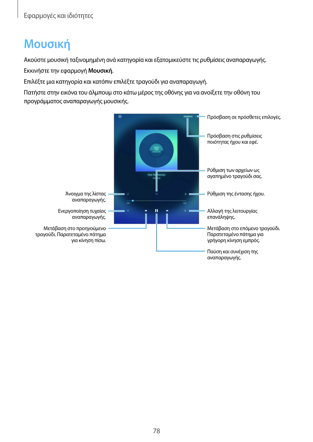 Samsung SM-T550NZKAEUR, SM-P550NZKAEUR, SM-T550NZWAEUR manual Μουσική, Για κίνηση πίσω Πρόσβαση σε πρόσθετες επιλογές 