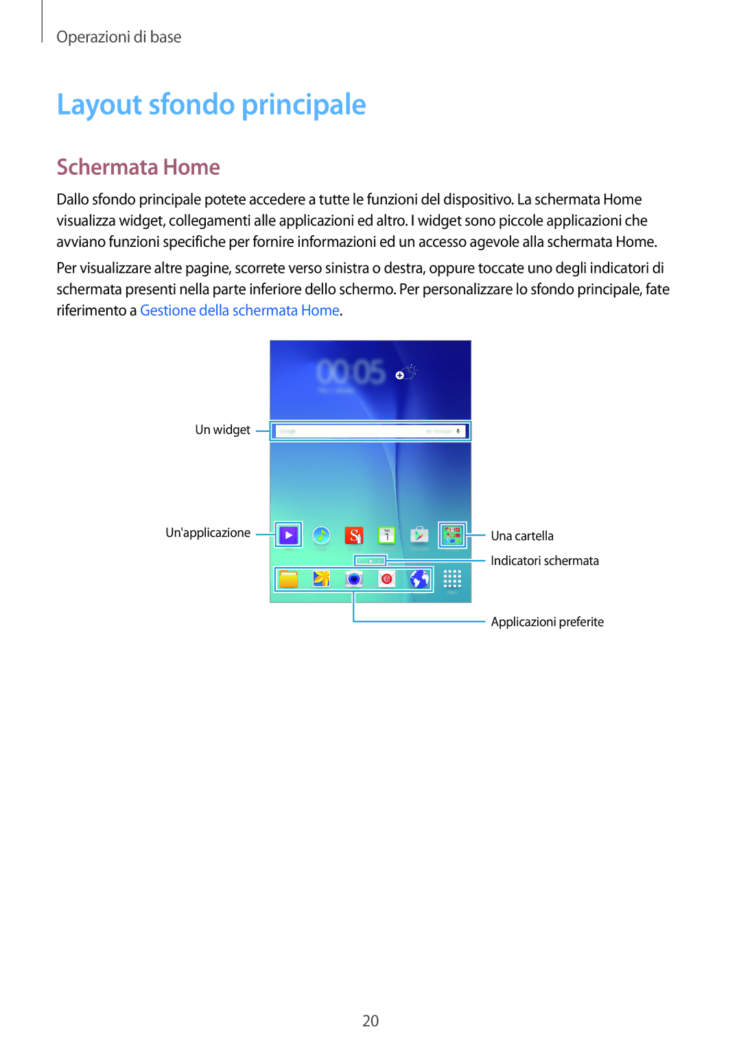 Samsung SM-P550NZKAITV manual Layout sfondo principale, Schermata Home 