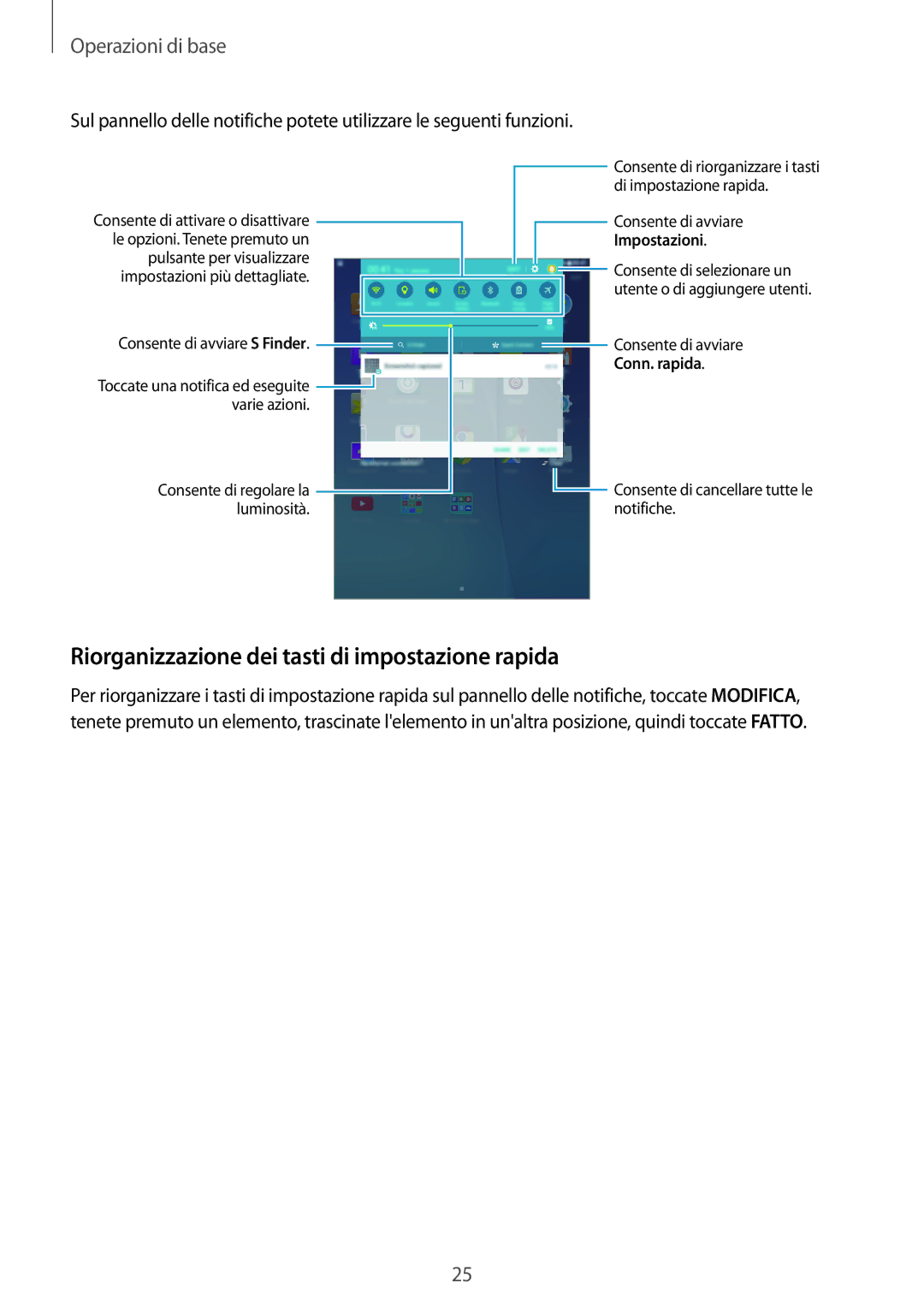 Samsung SM-P550NZKAITV manual Riorganizzazione dei tasti di impostazione rapida 