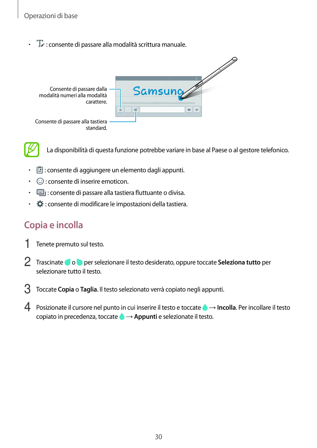 Samsung SM-P550NZKAITV Copia e incolla, Consente di passare alla modalità scrittura manuale 