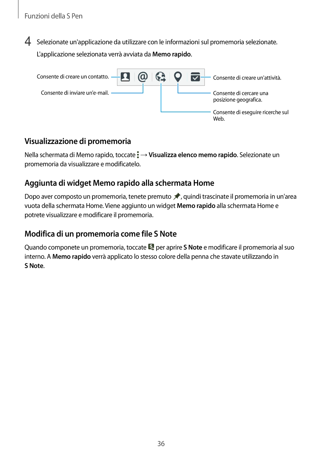 Samsung SM-P550NZKAITV manual Visualizzazione di promemoria, Aggiunta di widget Memo rapido alla schermata Home 