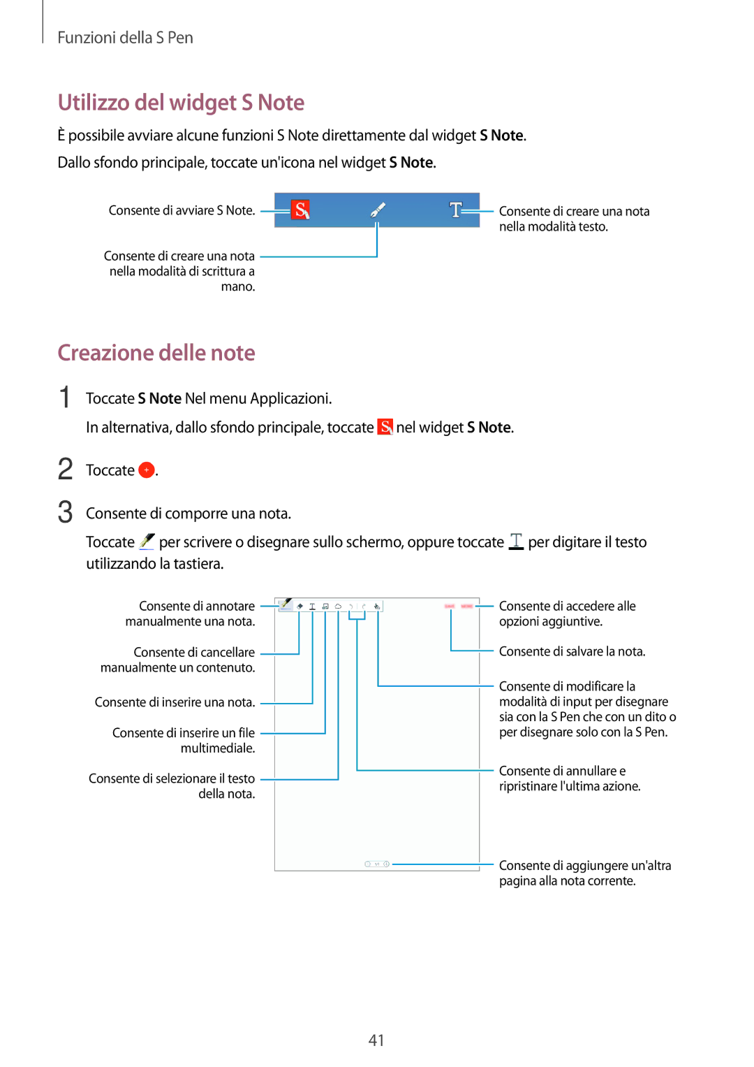 Samsung SM-P550NZKAITV manual Utilizzo del widget S Note, Creazione delle note 