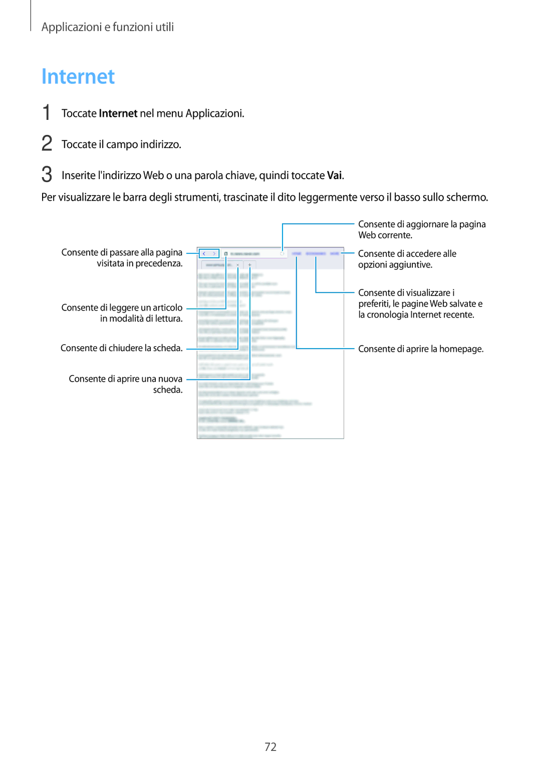 Samsung SM-P550NZKAITV manual Internet 