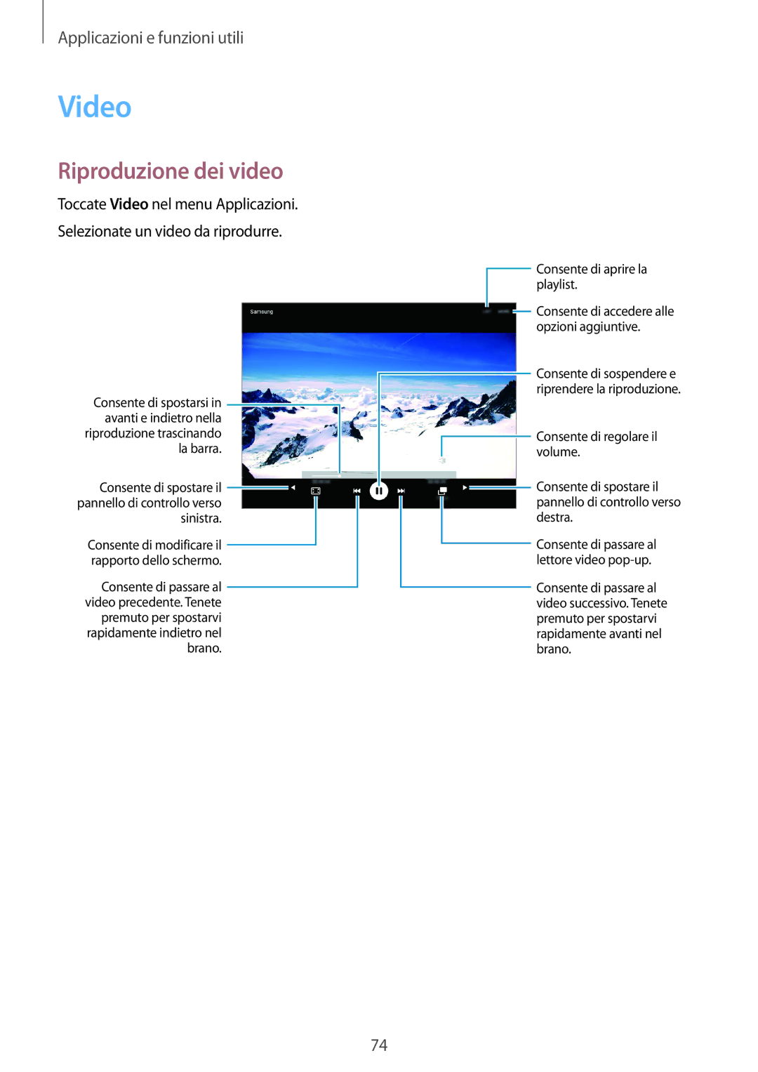 Samsung SM-P550NZKAITV manual Video, Riproduzione dei video 