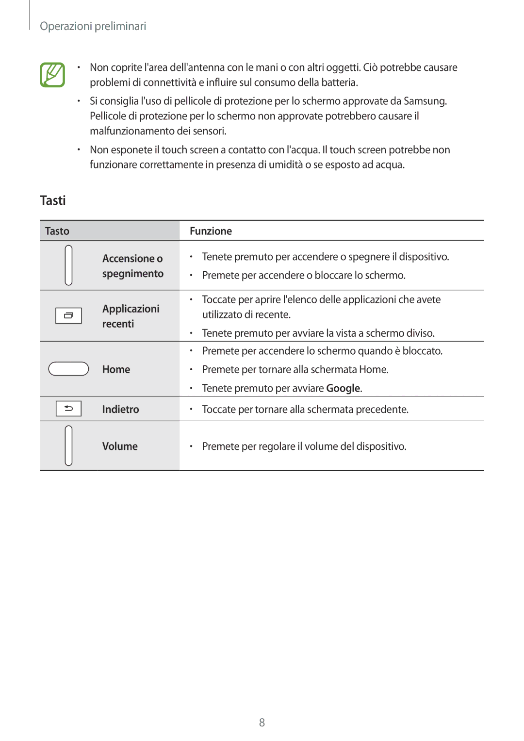 Samsung SM-P550NZKAITV manual Tasti, Recenti 