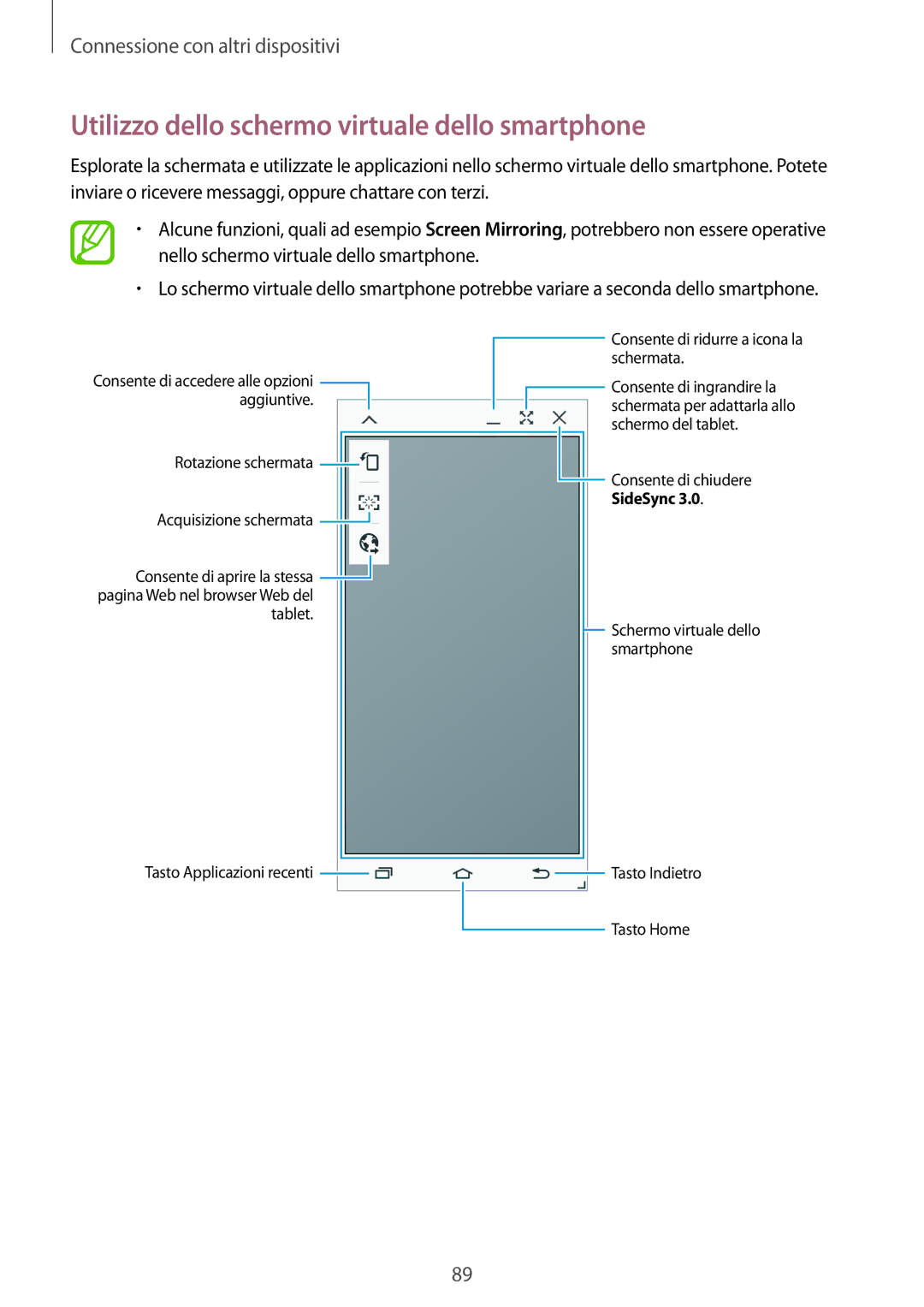 Samsung SM-P550NZKAITV manual Utilizzo dello schermo virtuale dello smartphone 