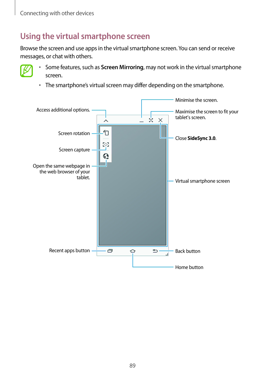 Samsung SM-P550NZWATUR, SM-P550NZKALUX, SM-P550NZWACHN, SM-P550NZWAXNZ, SM-P550NZKAXEZ Using the virtual smartphone screen 