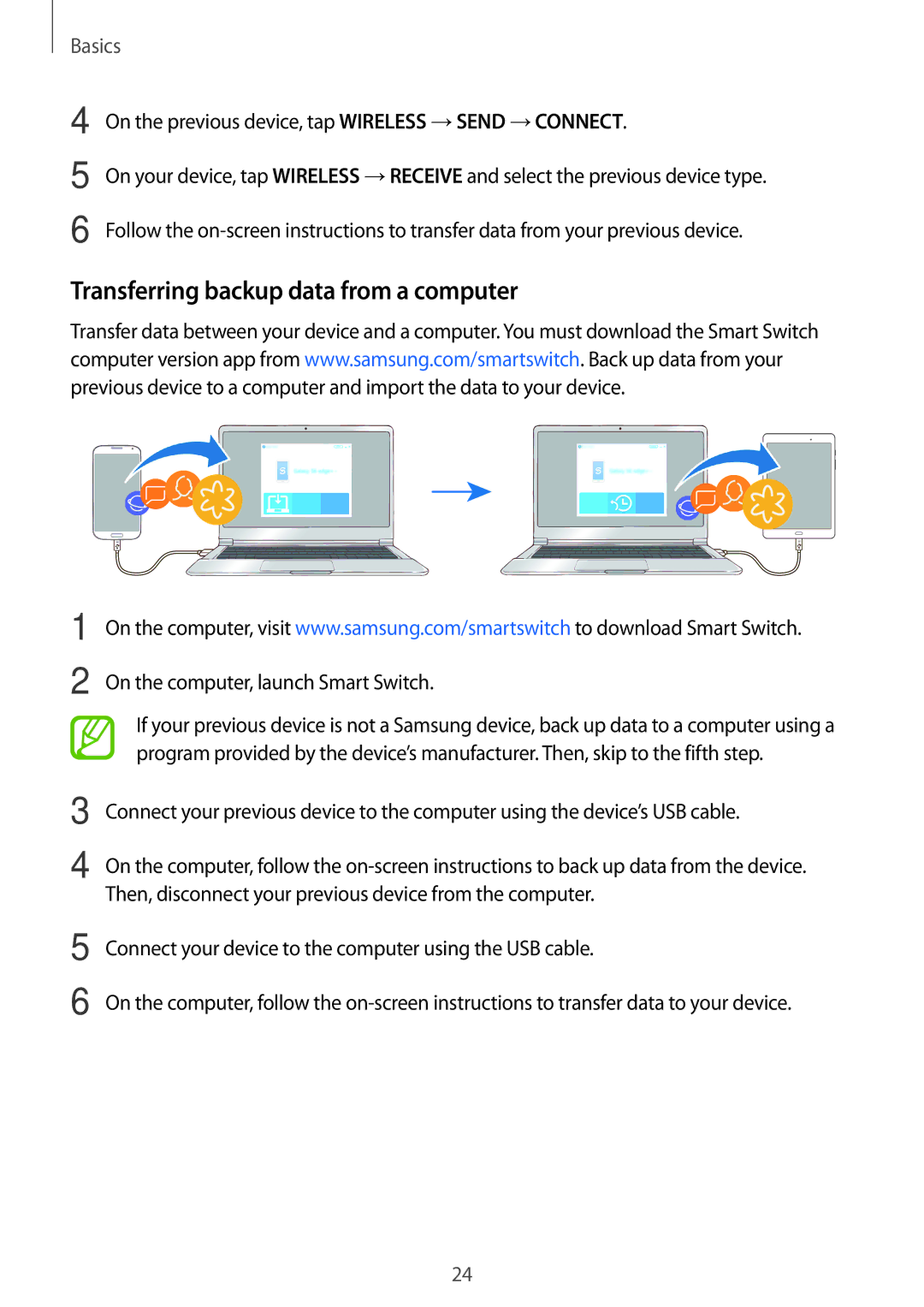 Samsung SM-P550NZKAXEO, SM-P550NZKALUX manual Transferring backup data from a computer, On the computer, launch Smart Switch 