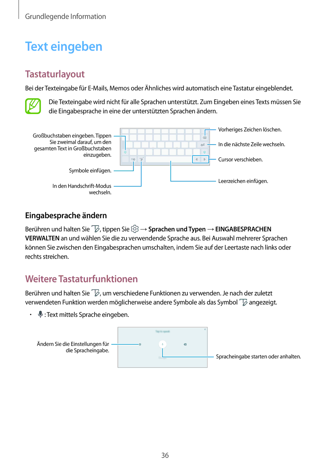 Samsung SM-P550NZWAXNZ, SM-P550NZKALUX Text eingeben, Tastaturlayout, Weitere Tastaturfunktionen, Eingabesprache ändern 