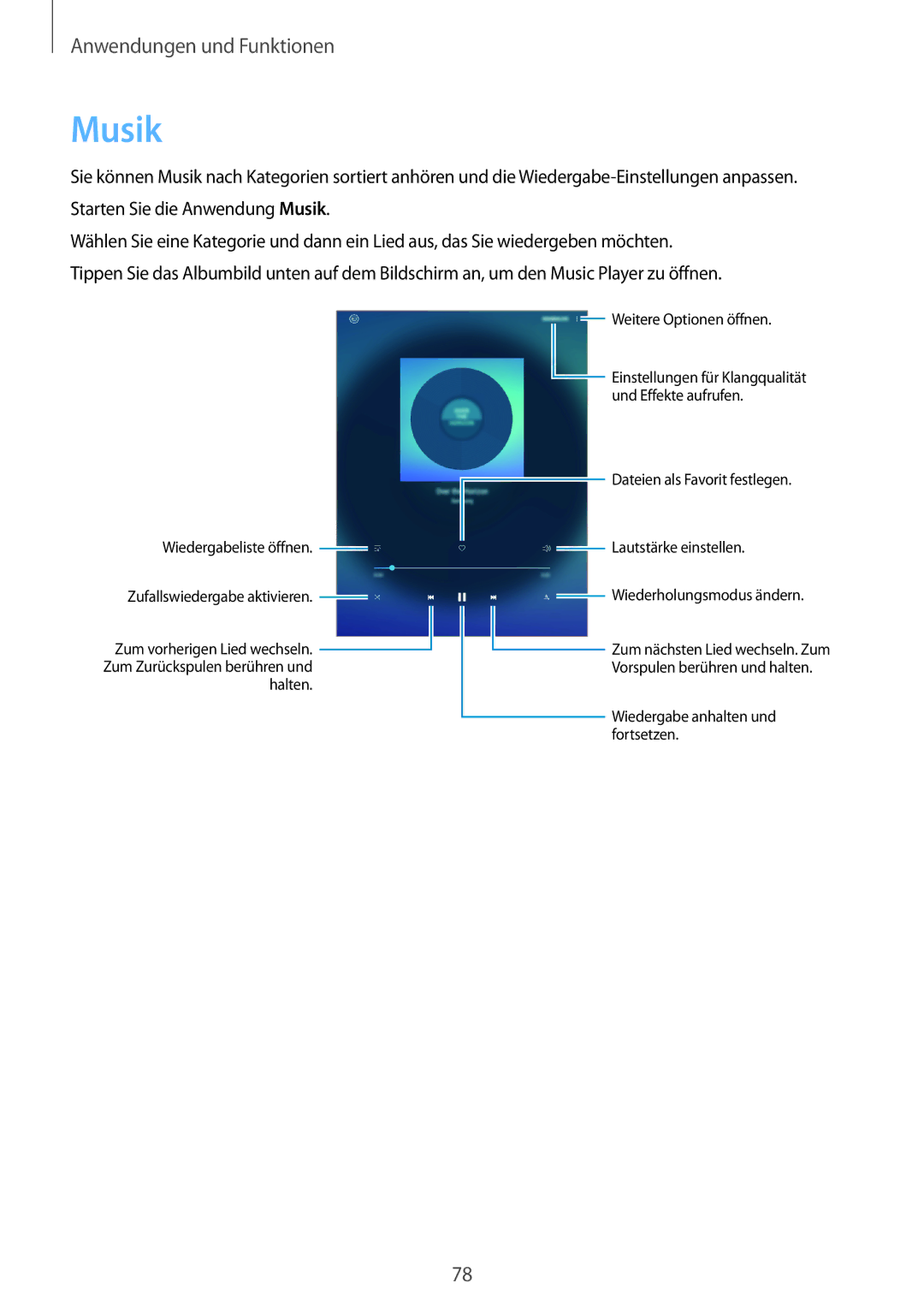 Samsung SM-P550NZKABTU, SM-P550NZKALUX, SM-P550NZWACHN, SM-P550NZWAXNZ, SM-P550NZWATUR, SM-P550NZKAXEZ, SM-P550NZKAMID Musik 