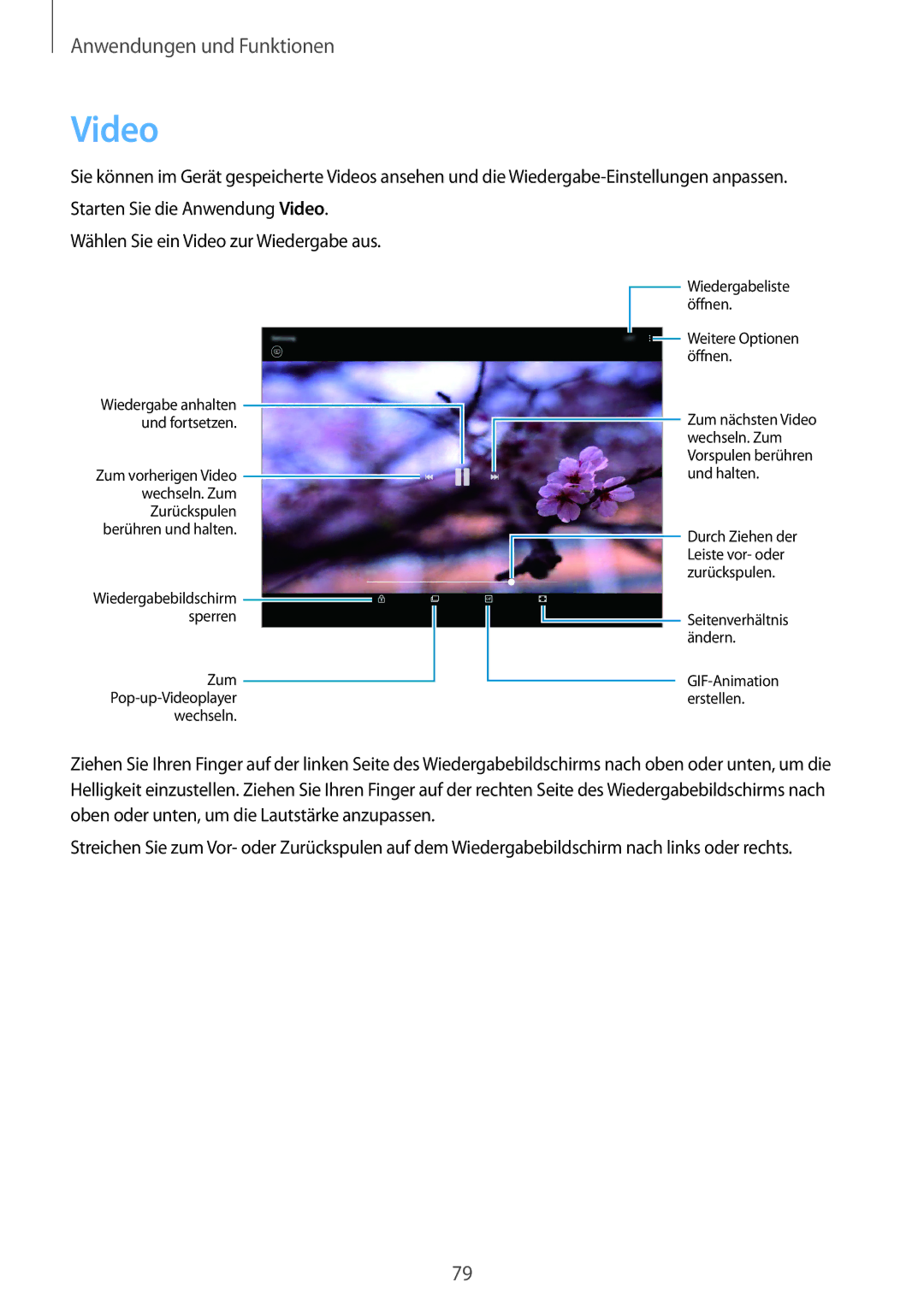 Samsung SM-P550NZAAXSP, SM-P550NZKALUX, SM-P550NZWACHN manual Zum Pop-up-Videoplayer Wechseln Wiedergabeliste Öffnen 