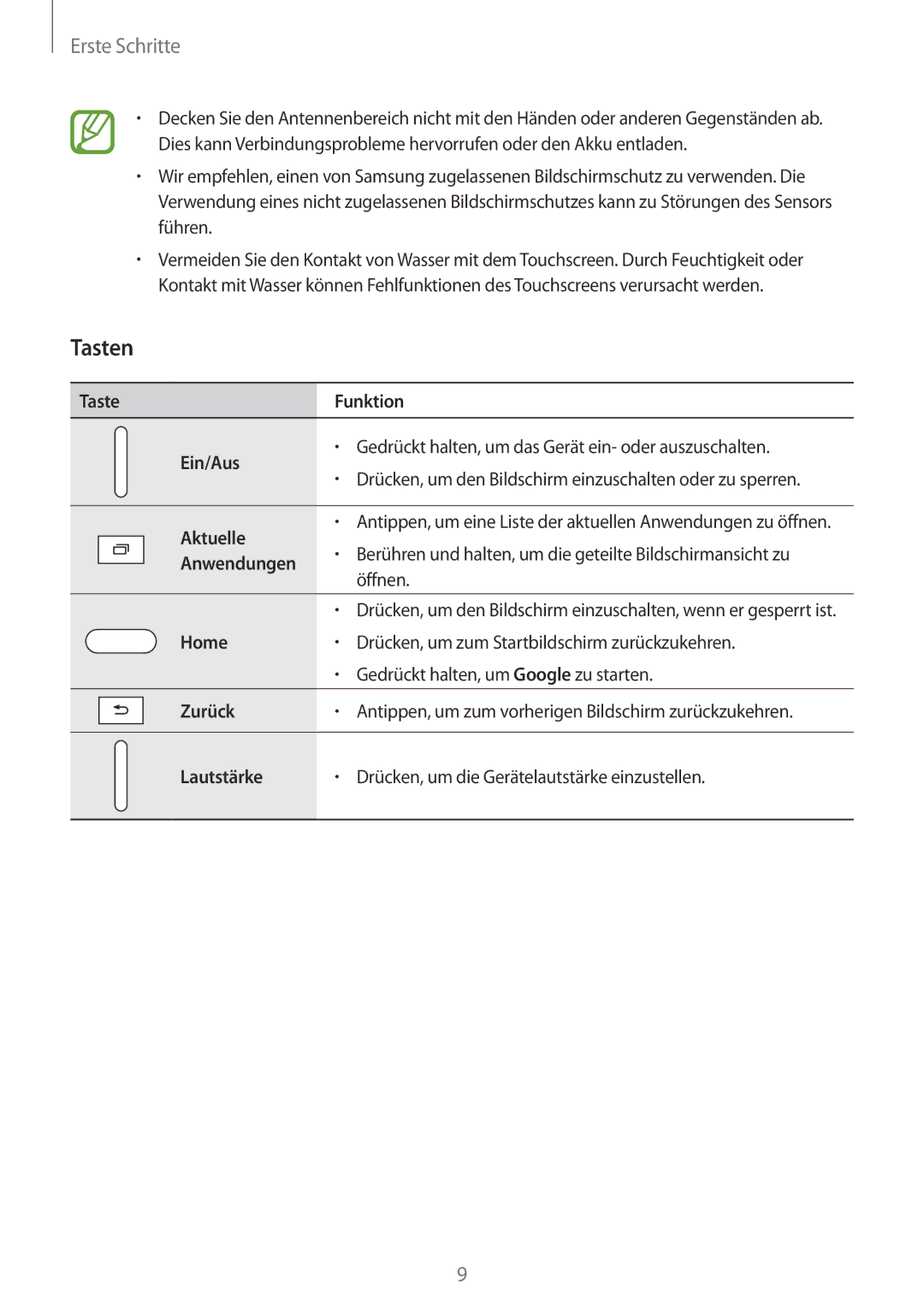 Samsung SM-P550NZKAPHE, SM-P550NZKALUX, SM-P550NZWACHN, SM-P550NZWAXNZ, SM-P550NZWATUR manual Tasten, Taste Funktion Ein/Aus 