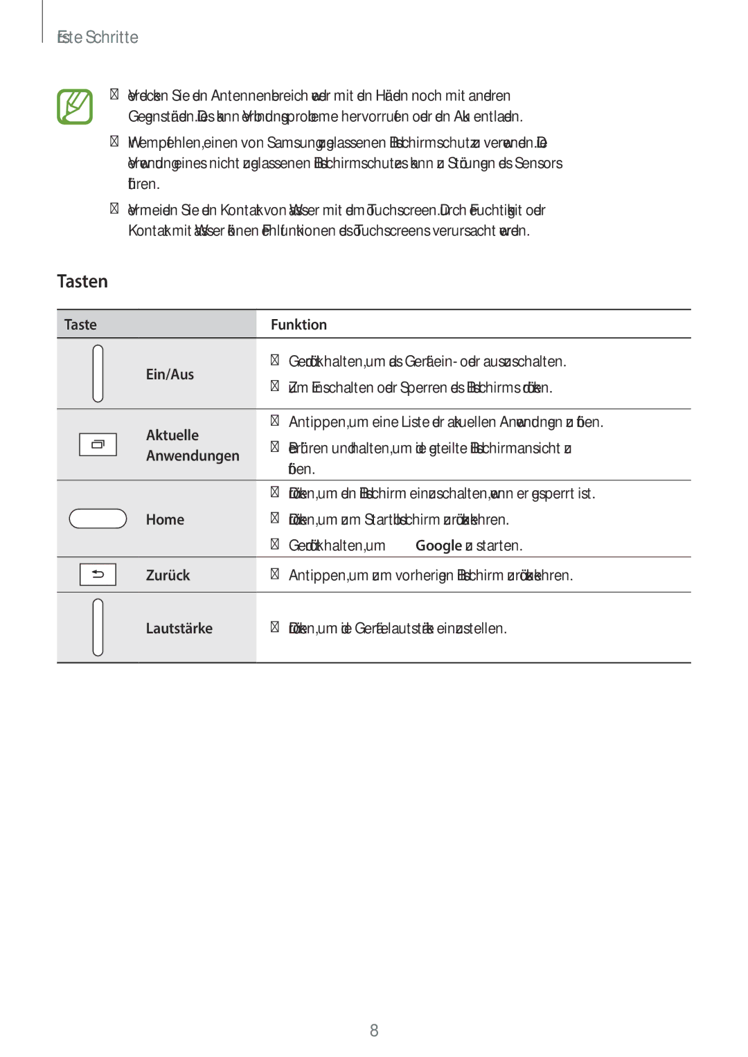 Samsung SM-P550NZKAROM, SM-P550NZKALUX, SM-P550NZWACHN, SM-P550NZWAXNZ, SM-P550NZWATUR manual Tasten, Taste Funktion Ein/Aus 