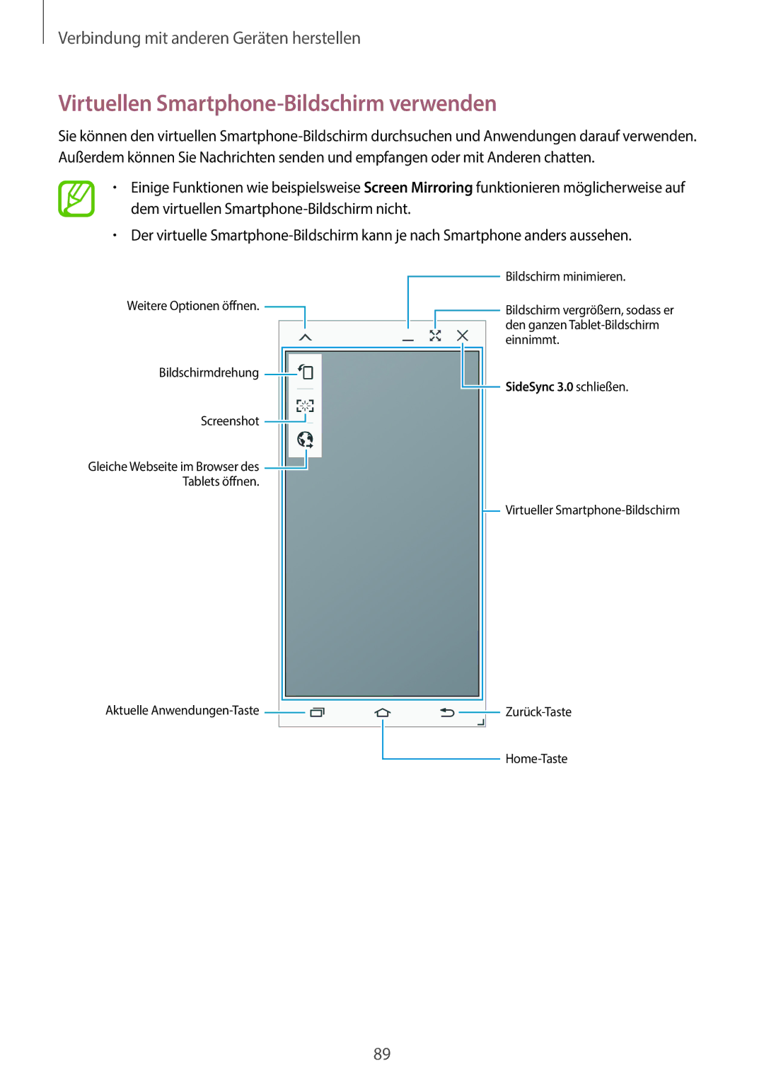 Samsung SM-P550NZAATUR, SM-P550NZKALUX, SM-P550NZWACHN, SM-P550NZWAXNZ manual Virtuellen Smartphone-Bildschirm verwenden 