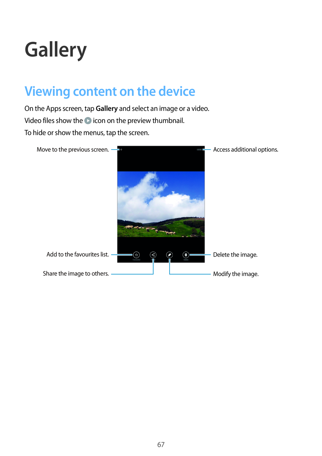 Samsung SM-P550NZAAXFA Gallery, Viewing content on the device, Move to the previous screen. Access additional options 