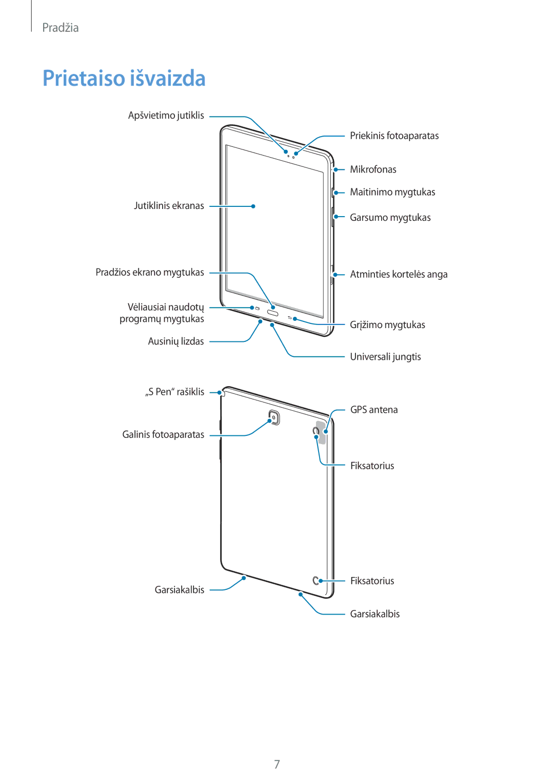 Samsung SM-P550NZKASEB manual Prietaiso išvaizda 